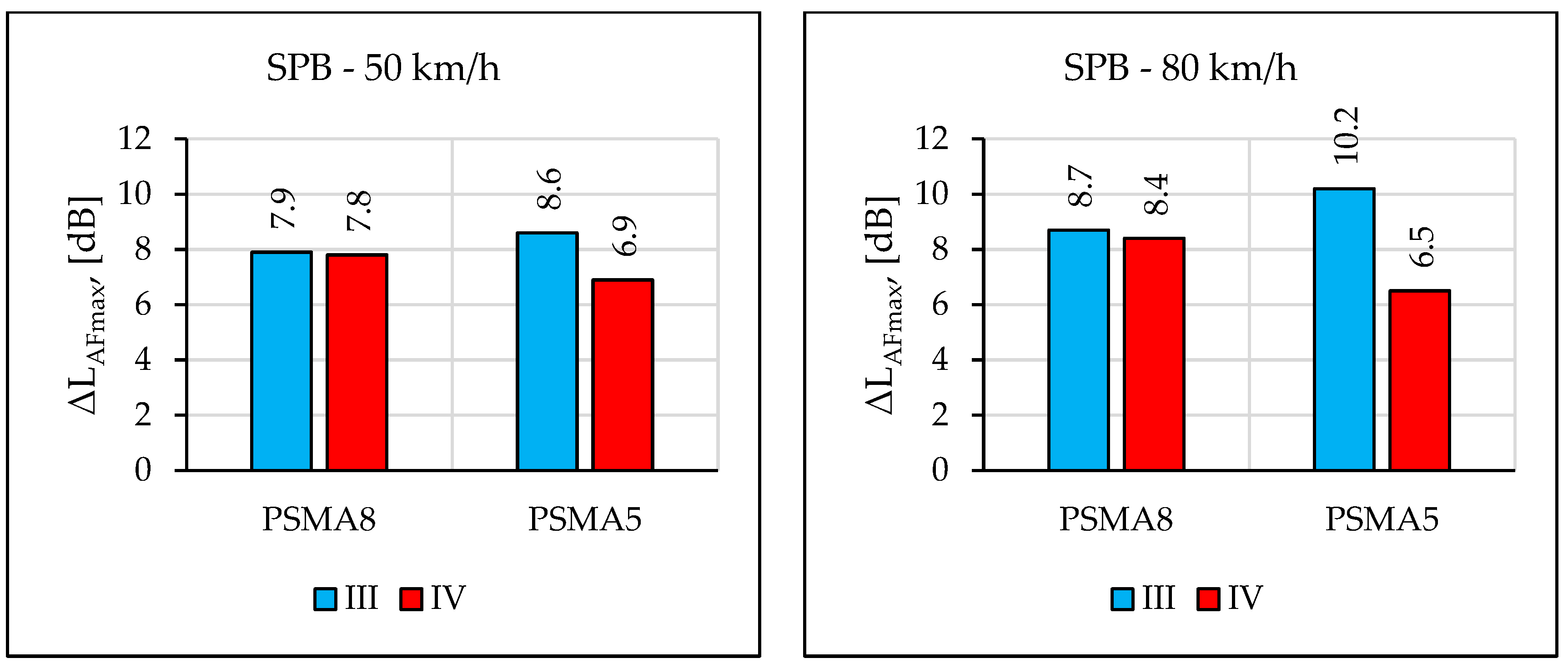 Materials 16 00983 g030
