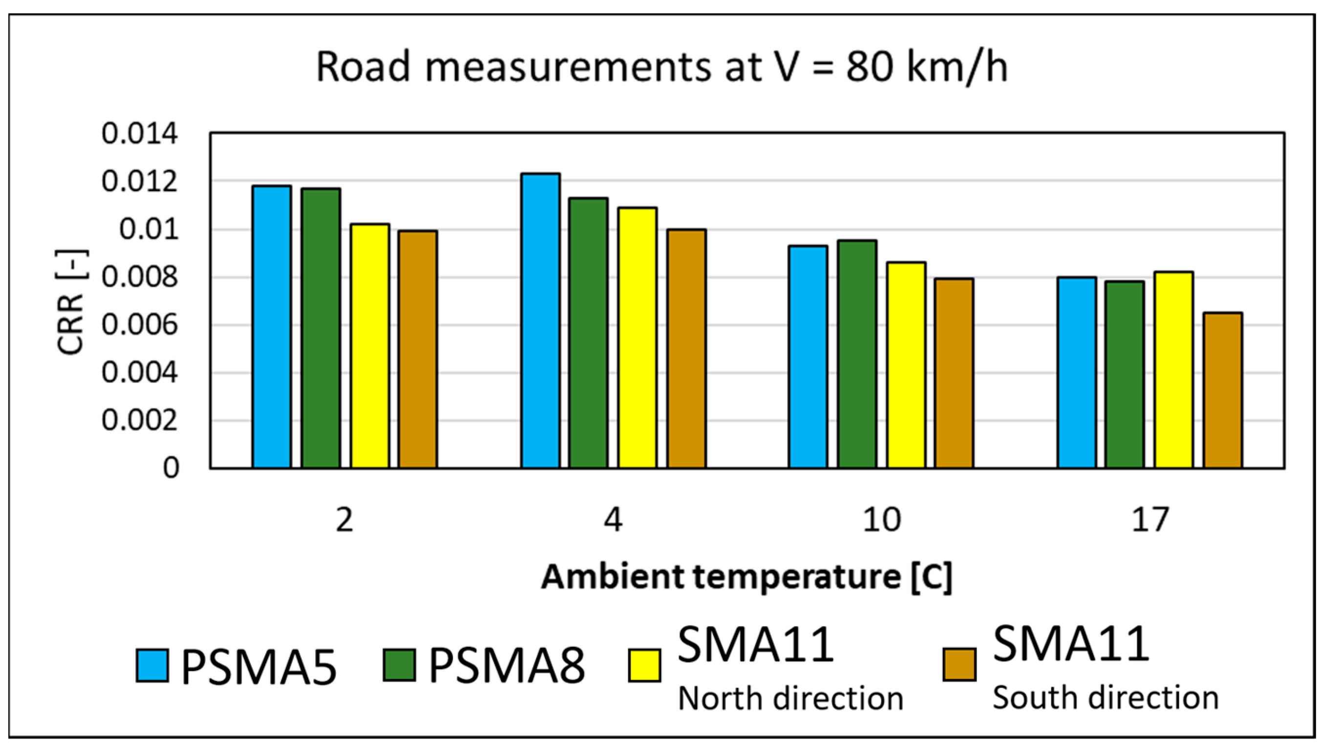Materials 16 00983 g033