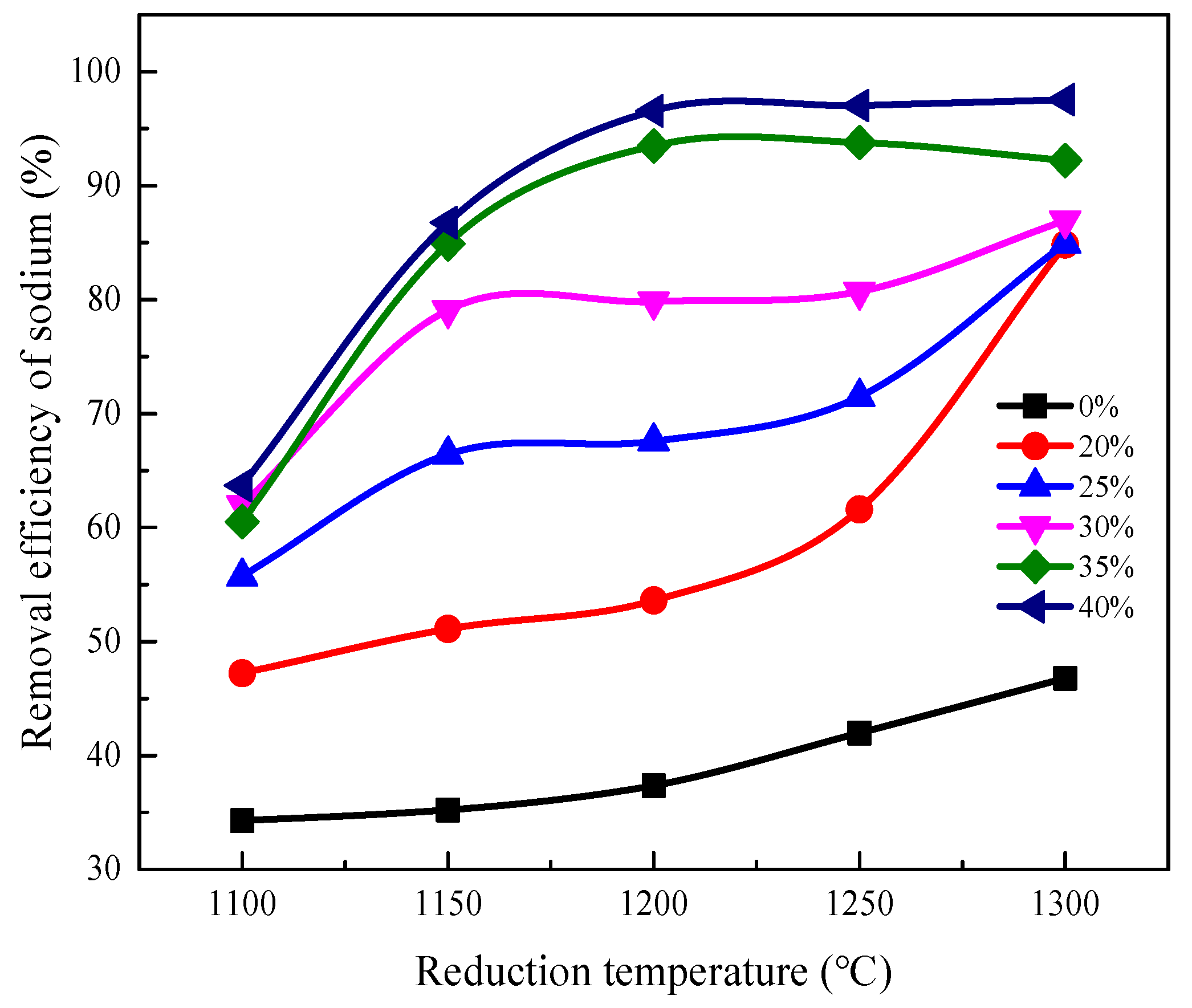 Materials 16 00986 g004 Materials 16 00986 g004