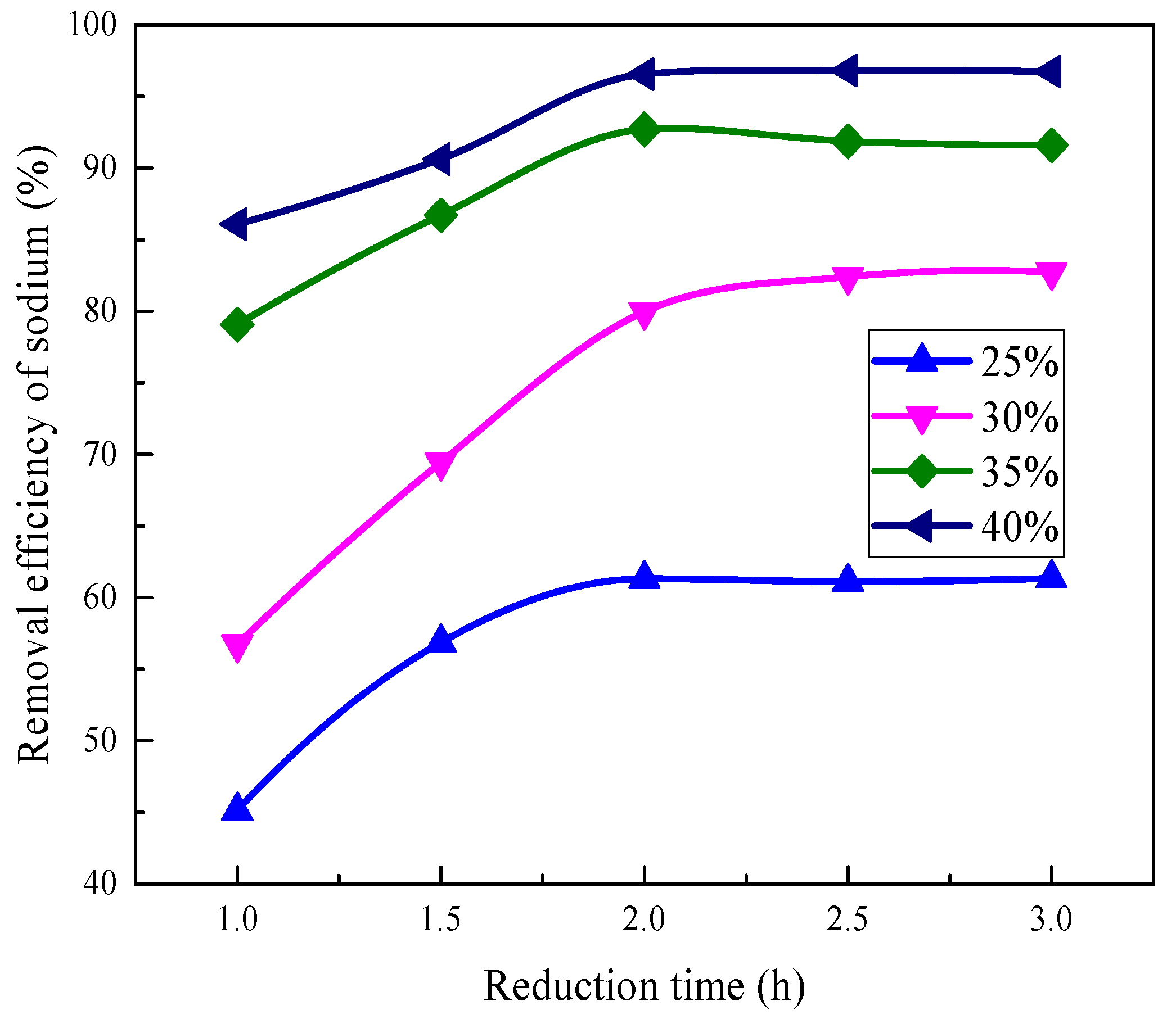 Materials 16 00986 g005 Materials 16 00986 g005