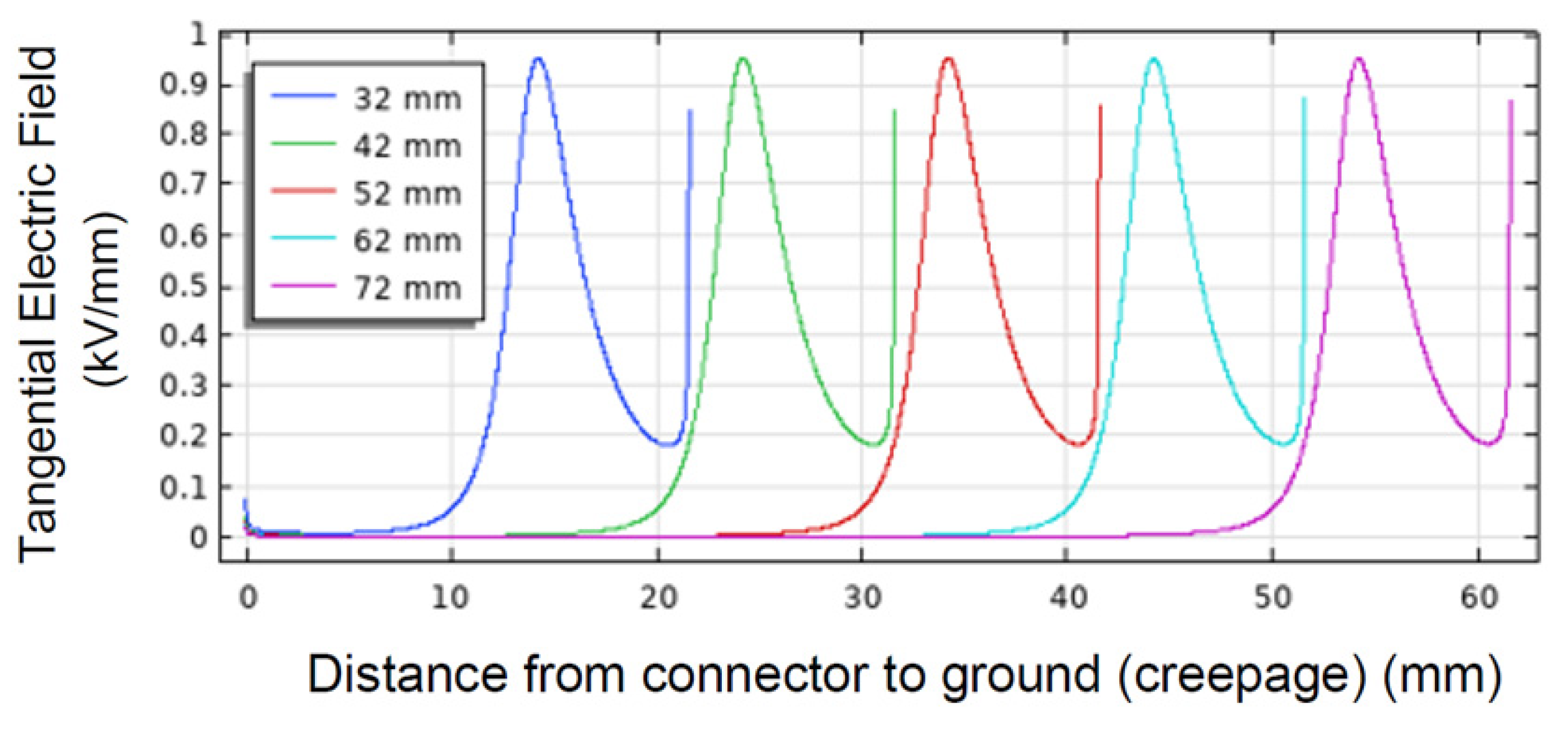 Materials 16 00989 g001
