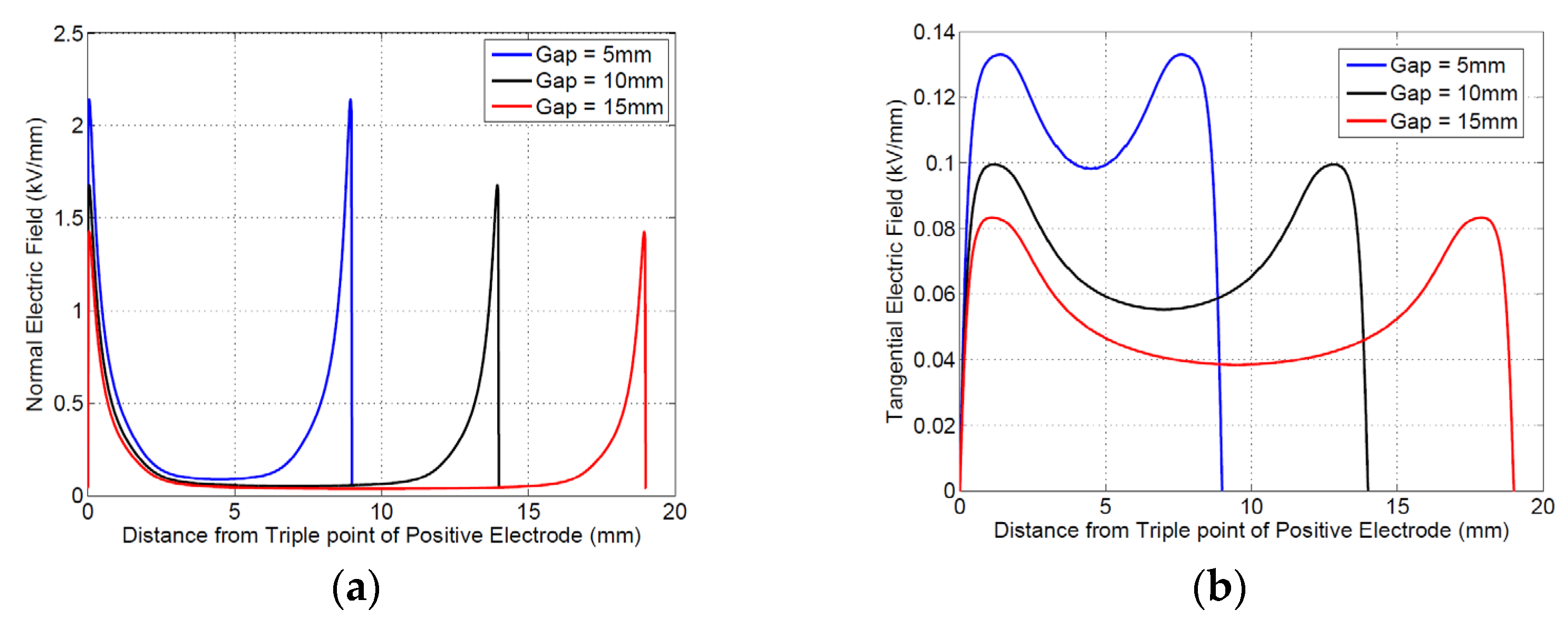 Materials 16 00989 g004