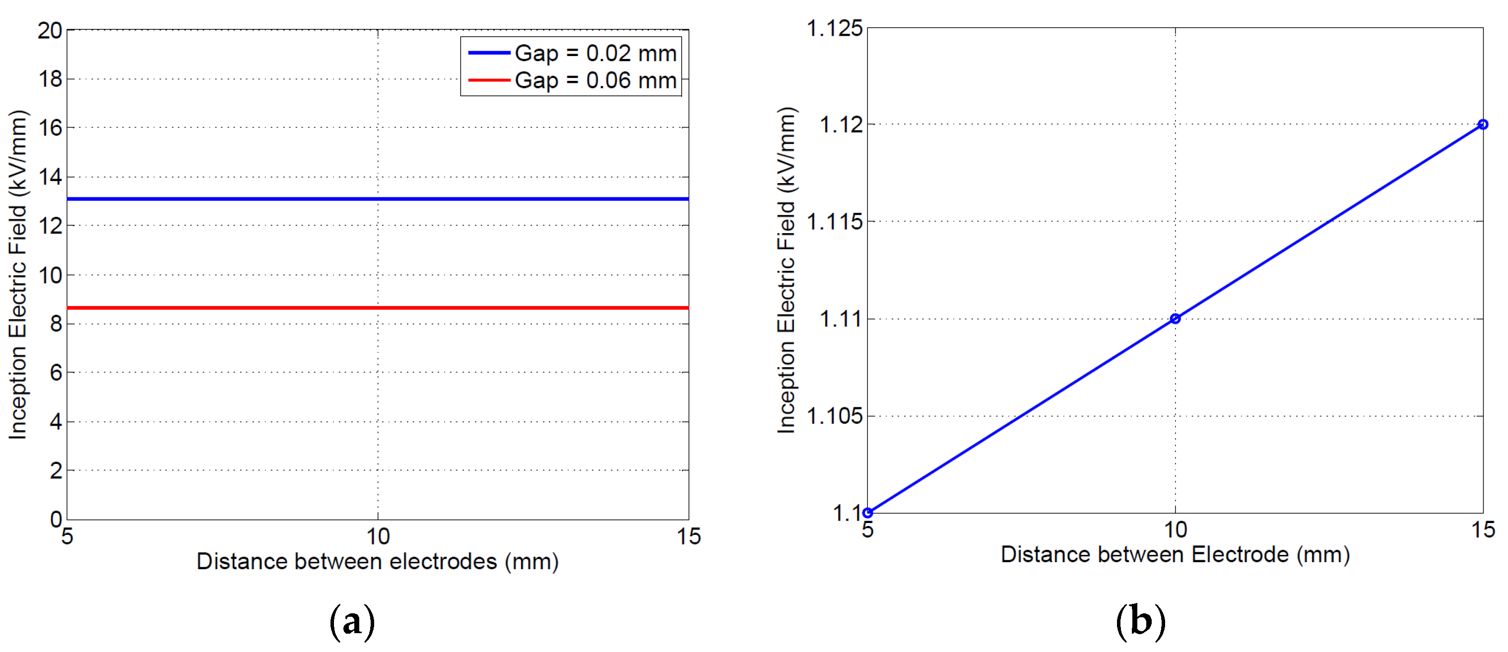 Materials 16 00989 g005