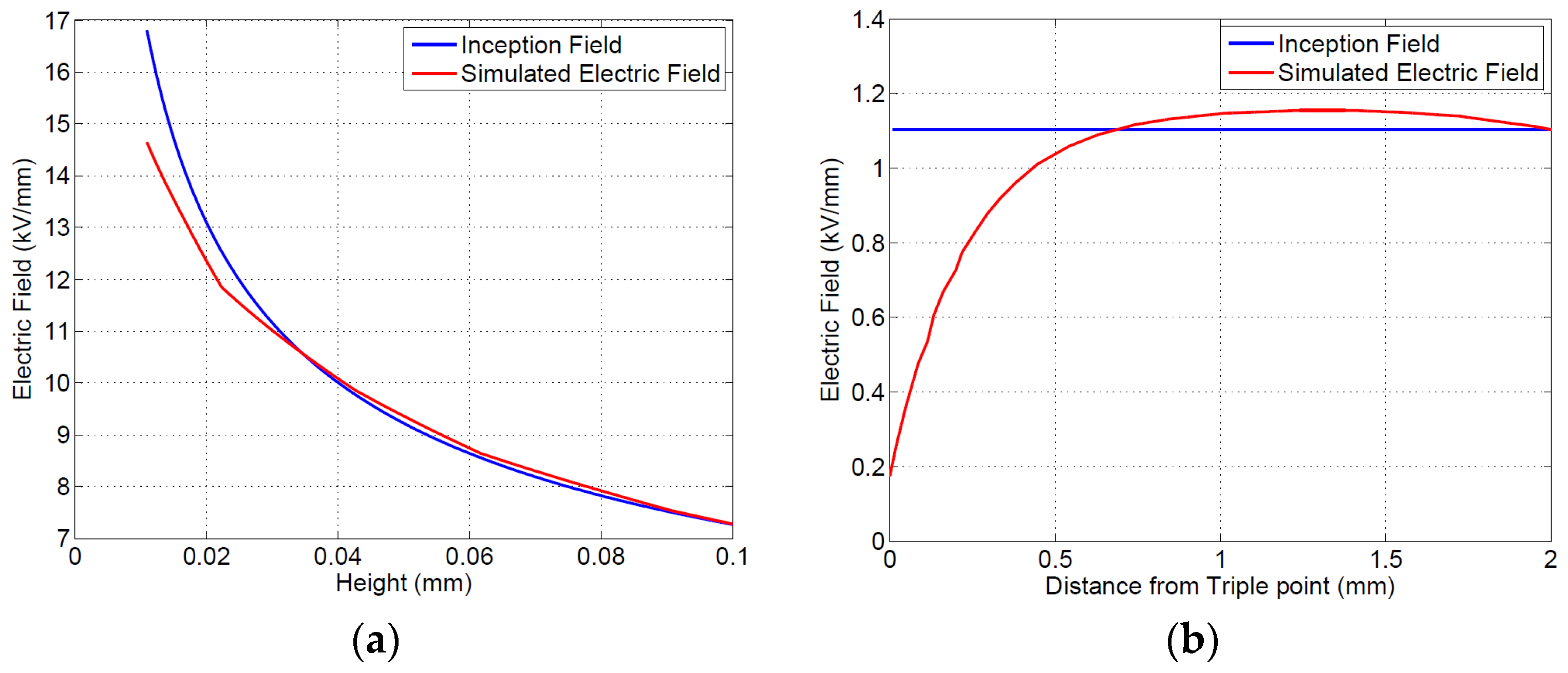 Materials 16 00989 g006