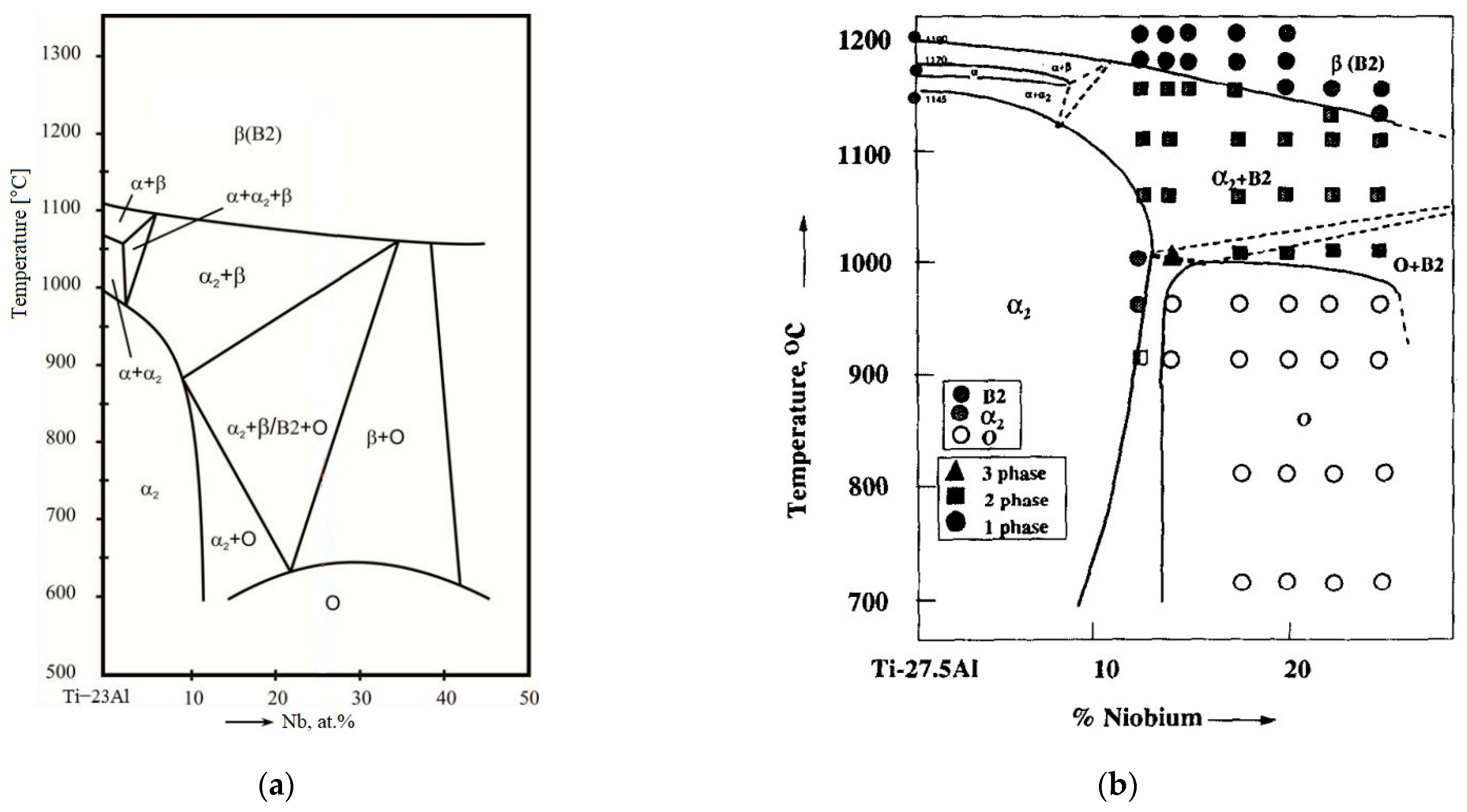 Materials 16 00991 g002