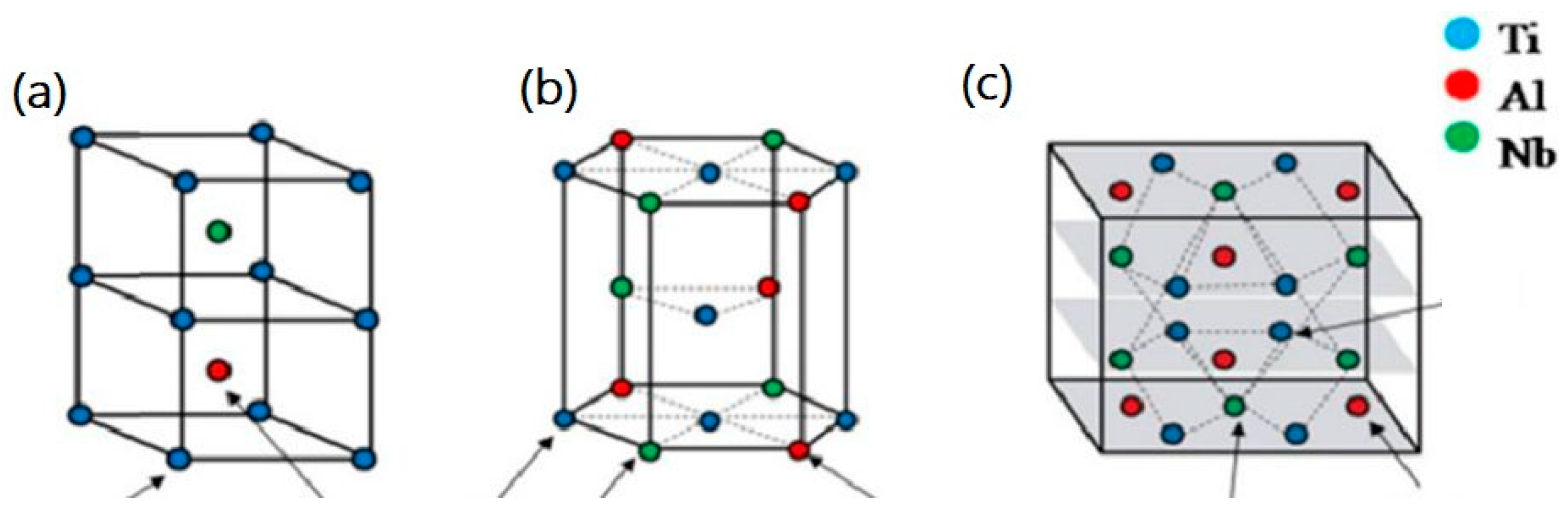 Materials 16 00991 g003