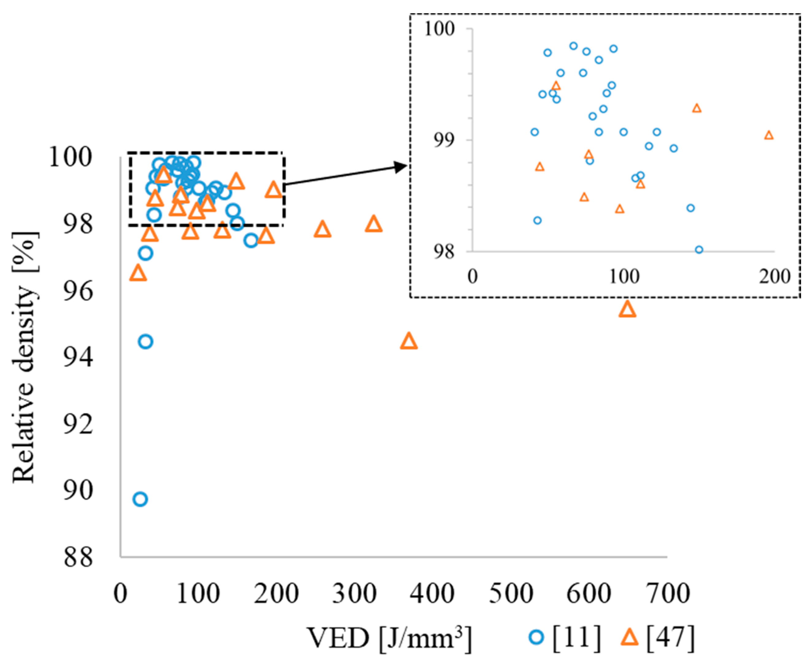 Materials 16 00991 g006