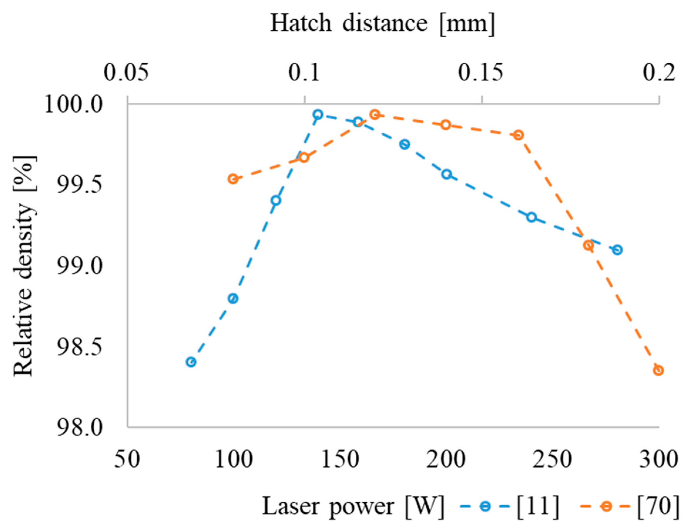 Materials 16 00991 g007