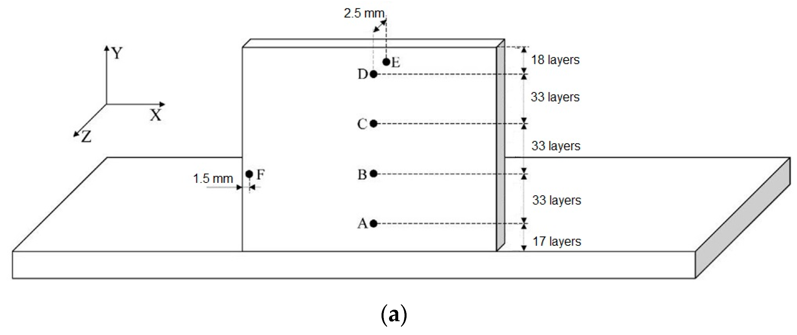 Materials 16 00991 g009a