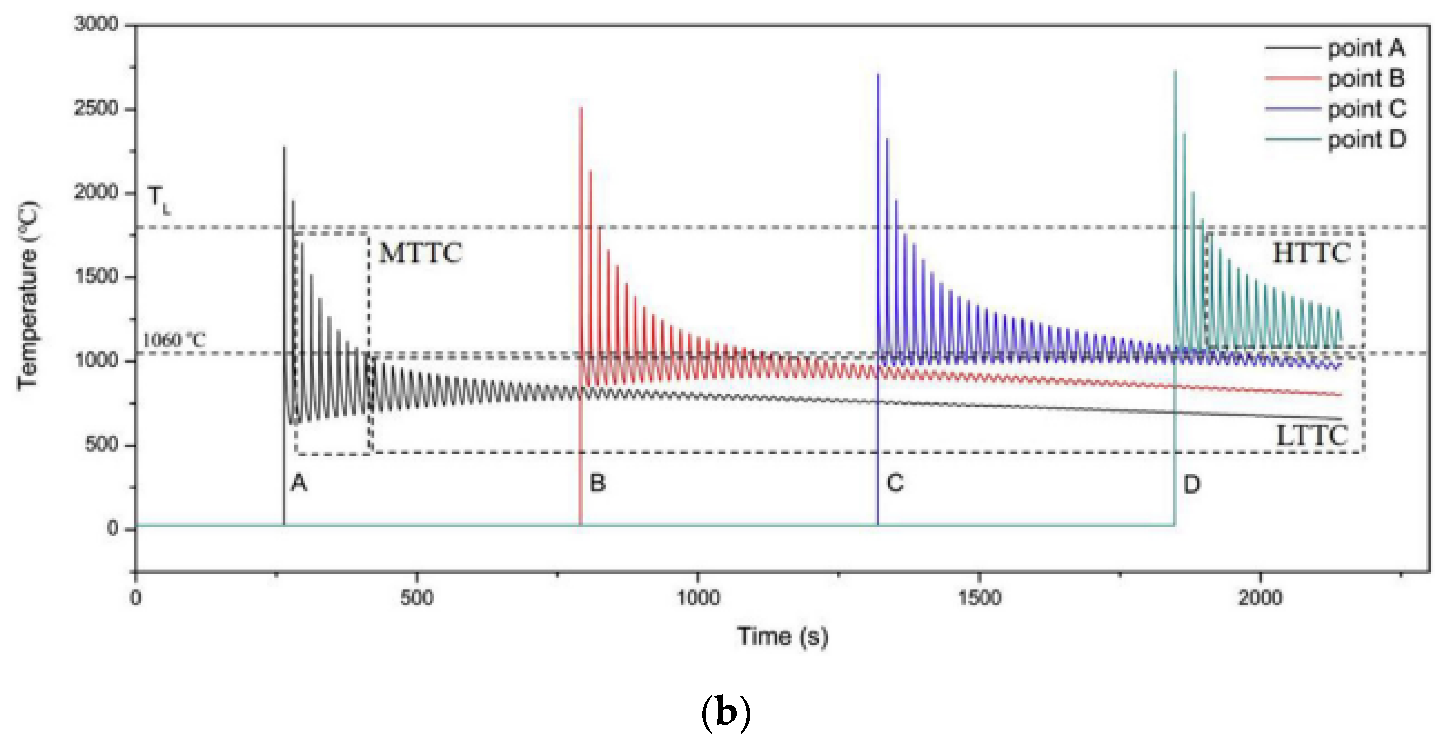 Materials 16 00991 g009b