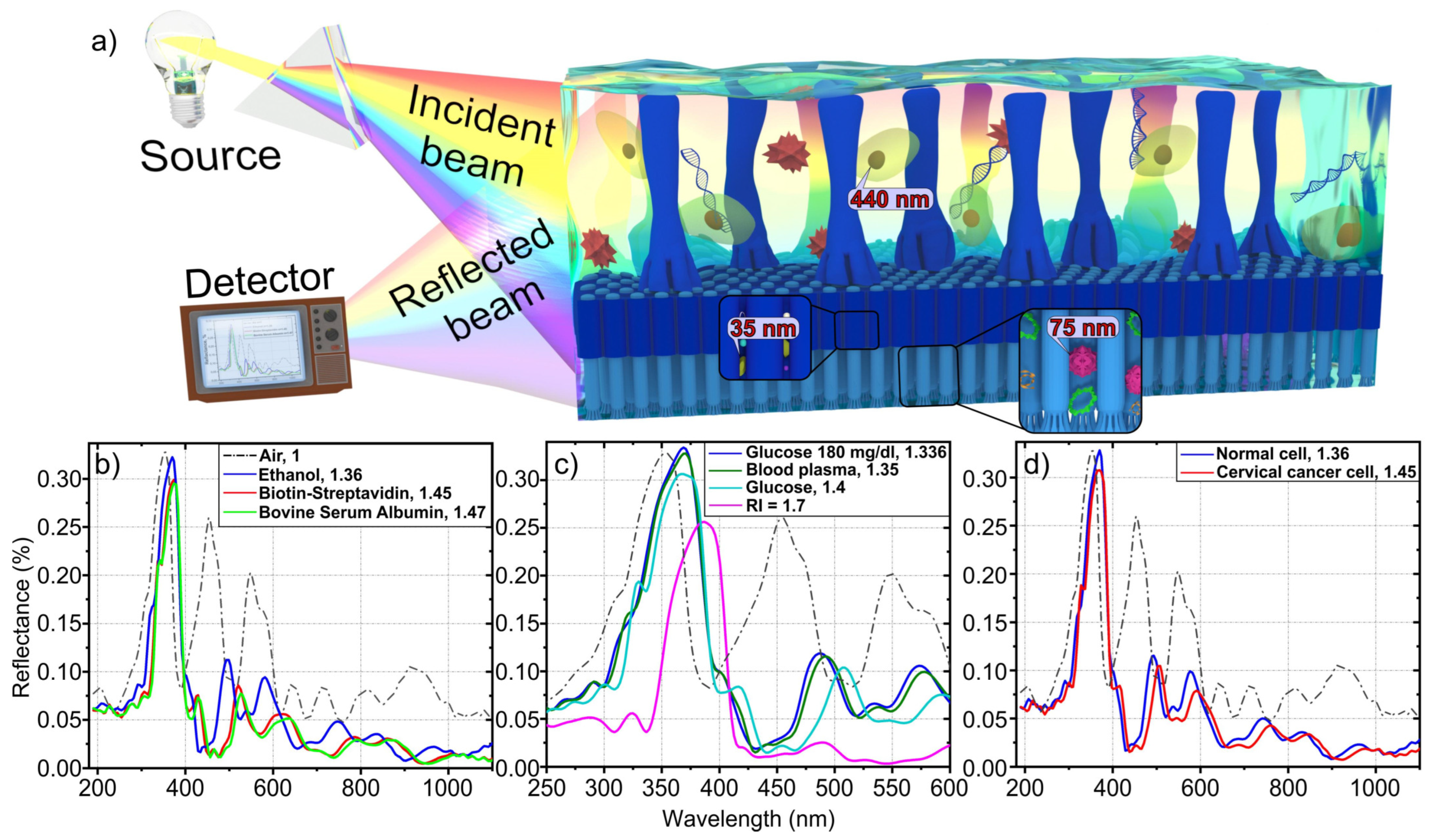 Materials 16 00993 g009 Materials 16 00993 g009