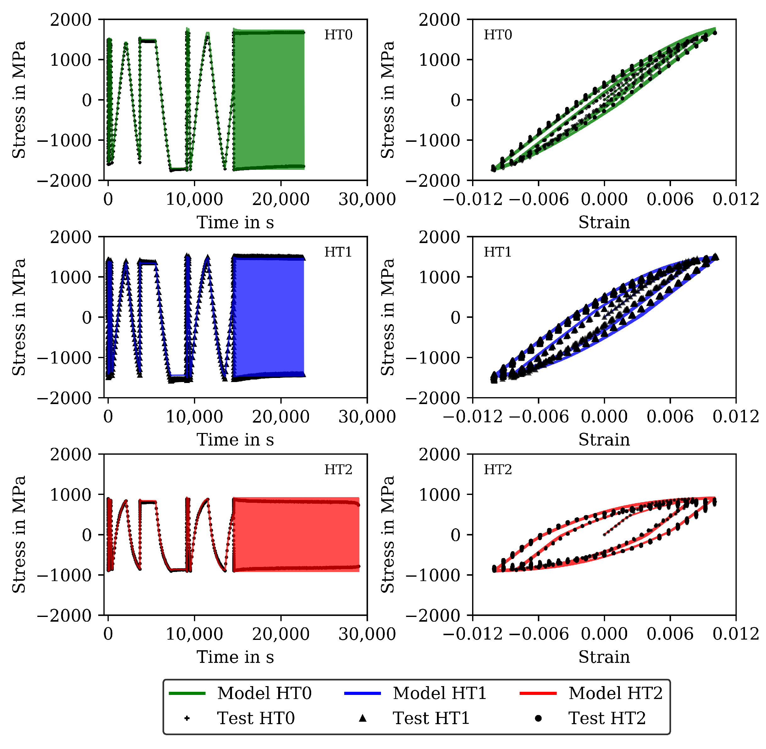 Materials 16 00994 g004 Materials 16 00994 g004