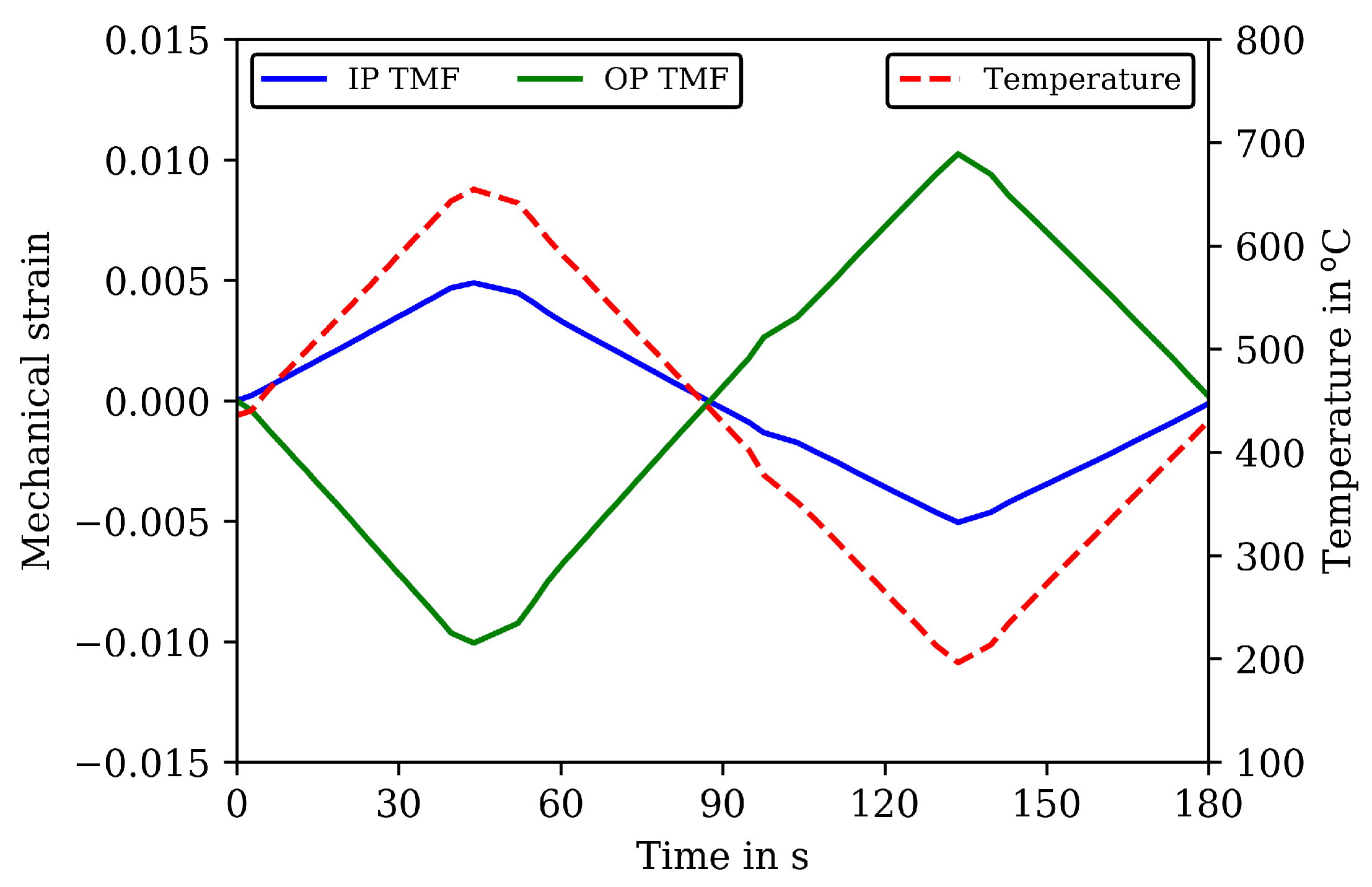 Materials 16 00994 g006 Materials 16 00994 g006