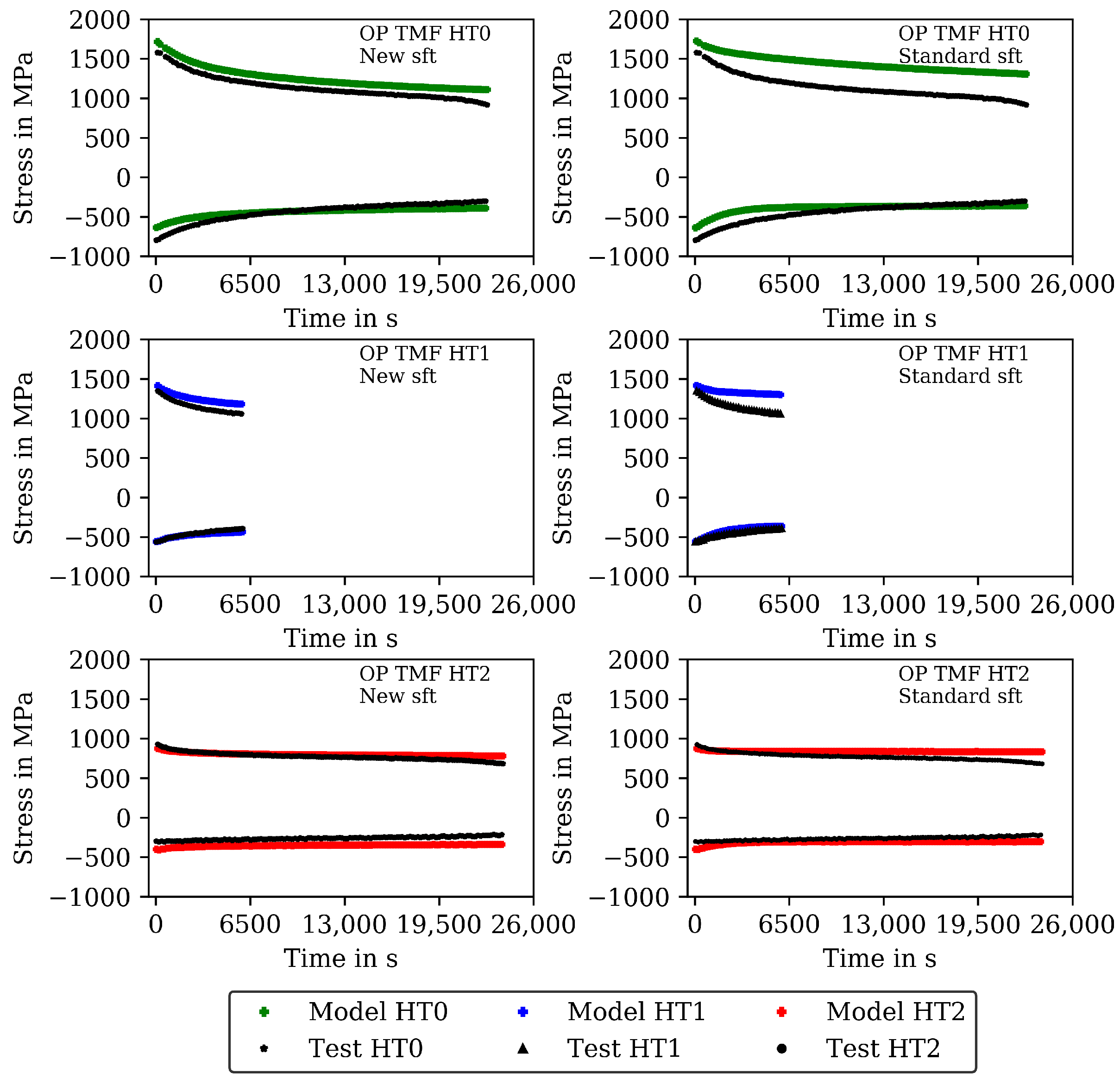 Materials 16 00994 g008 Materials 16 00994 g008