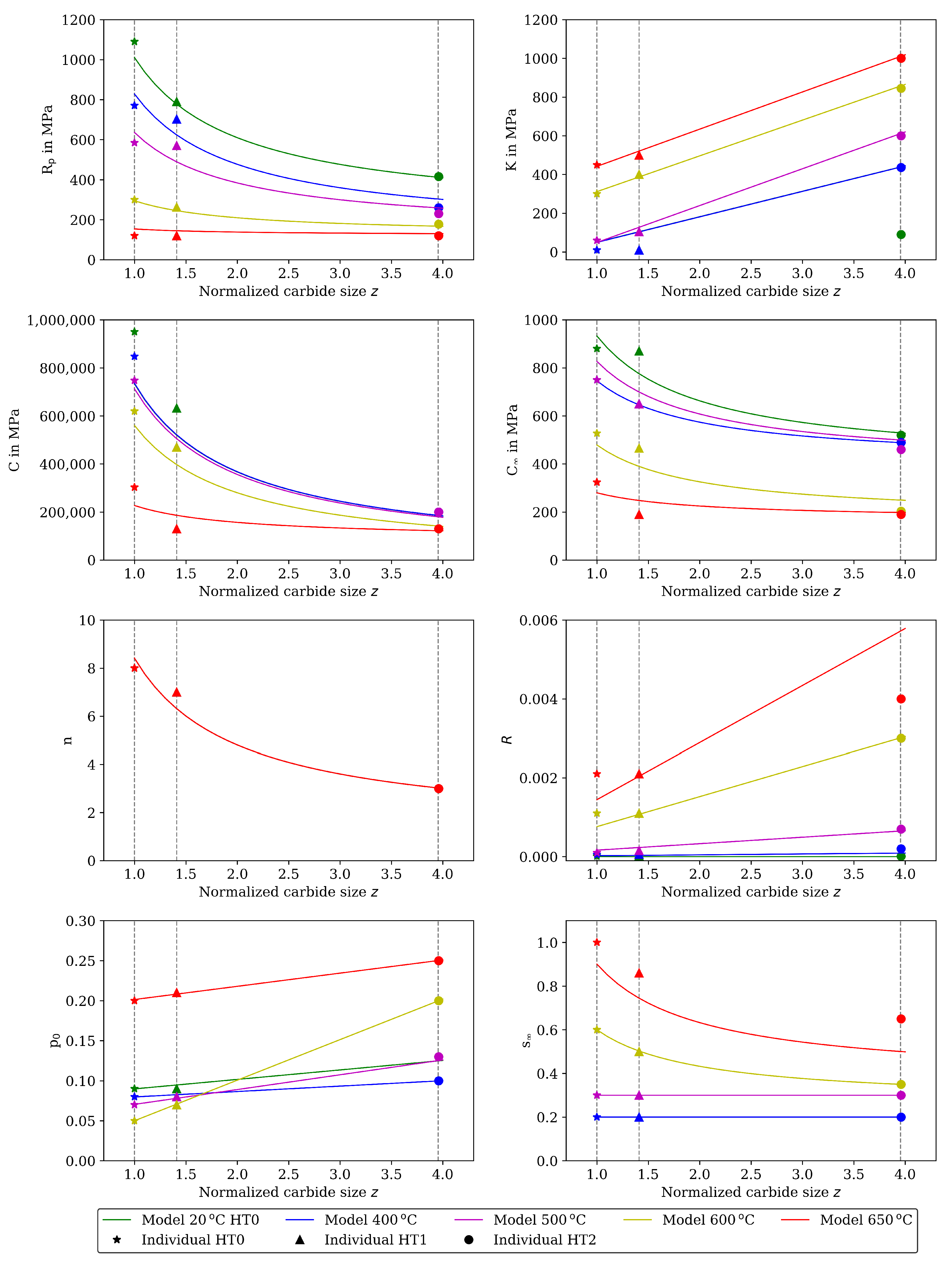 Materials 16 00994 g011 Materials 16 00994 g011