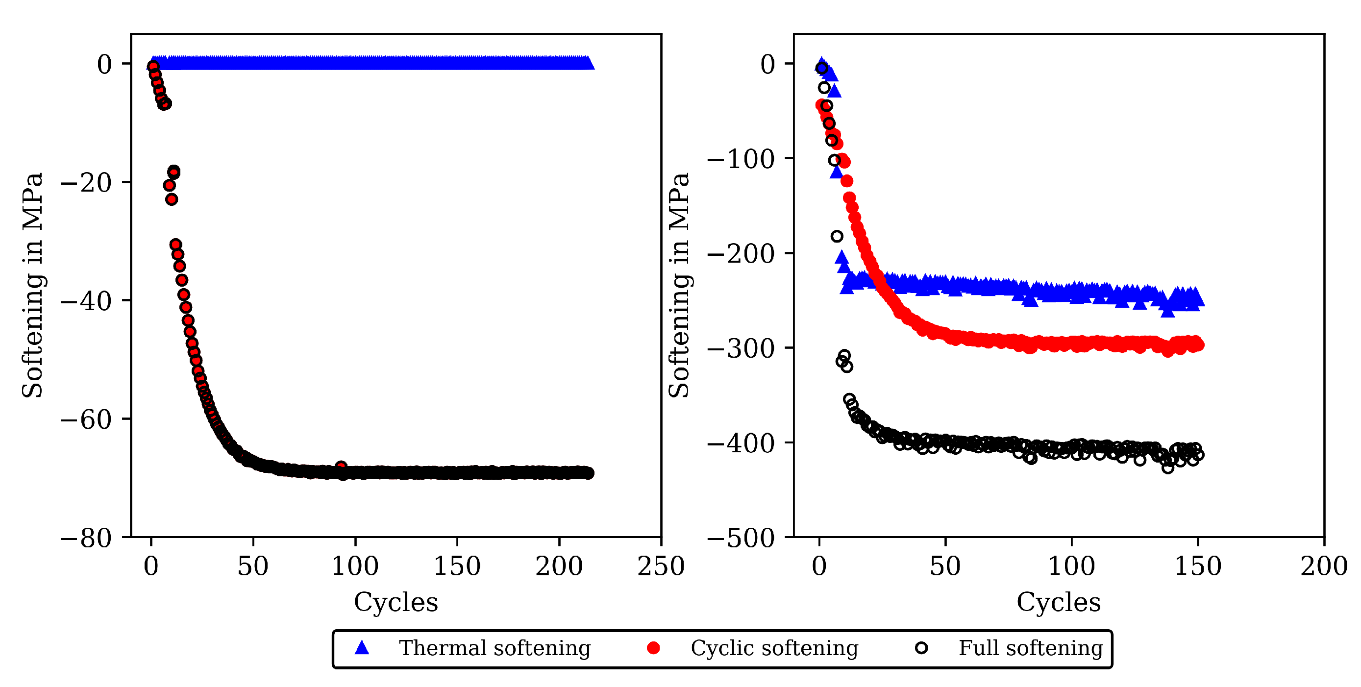 Materials 16 00994 g013 Materials 16 00994 g013