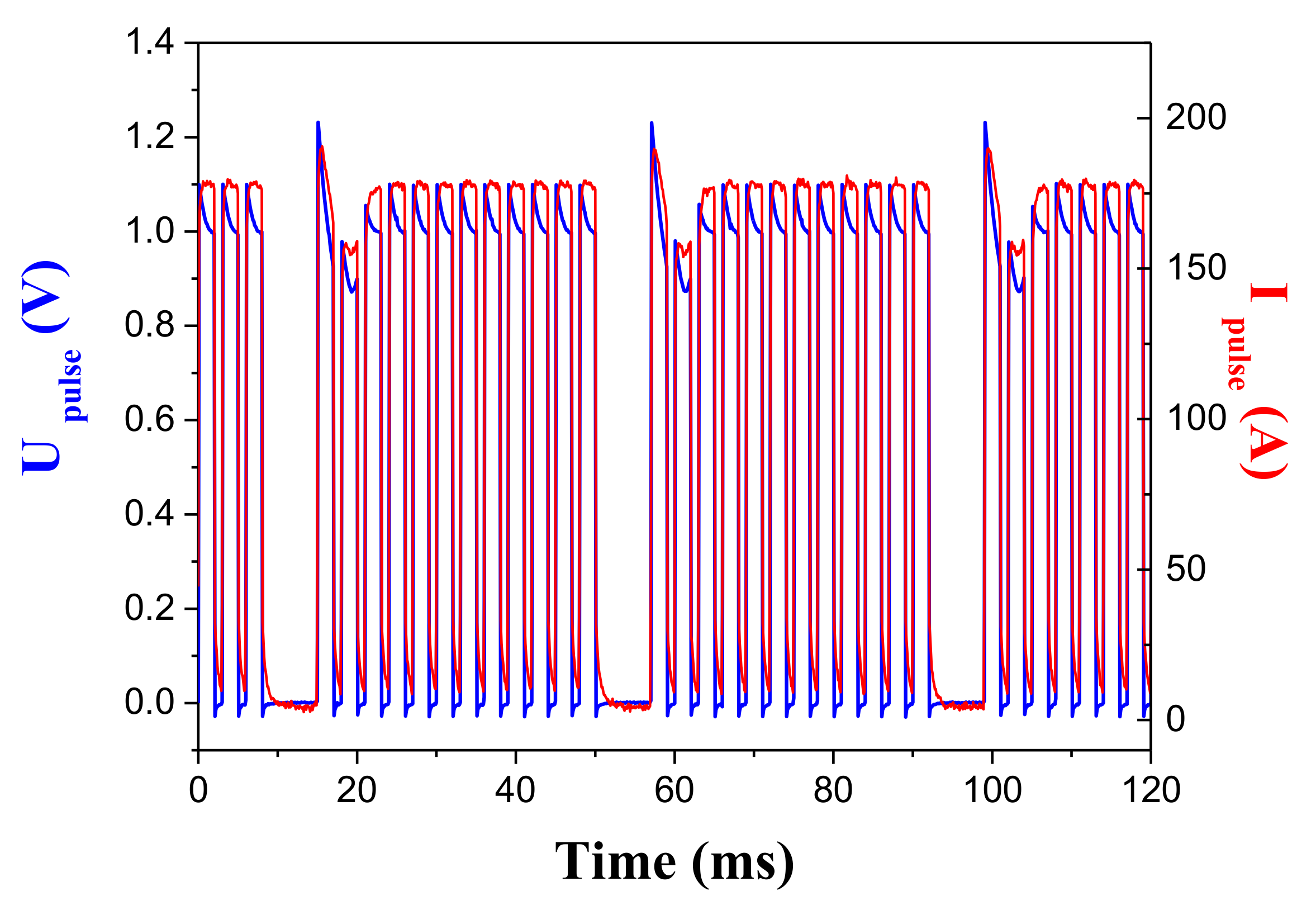 Materials 16 00997 g014 Materials 16 00997 g014