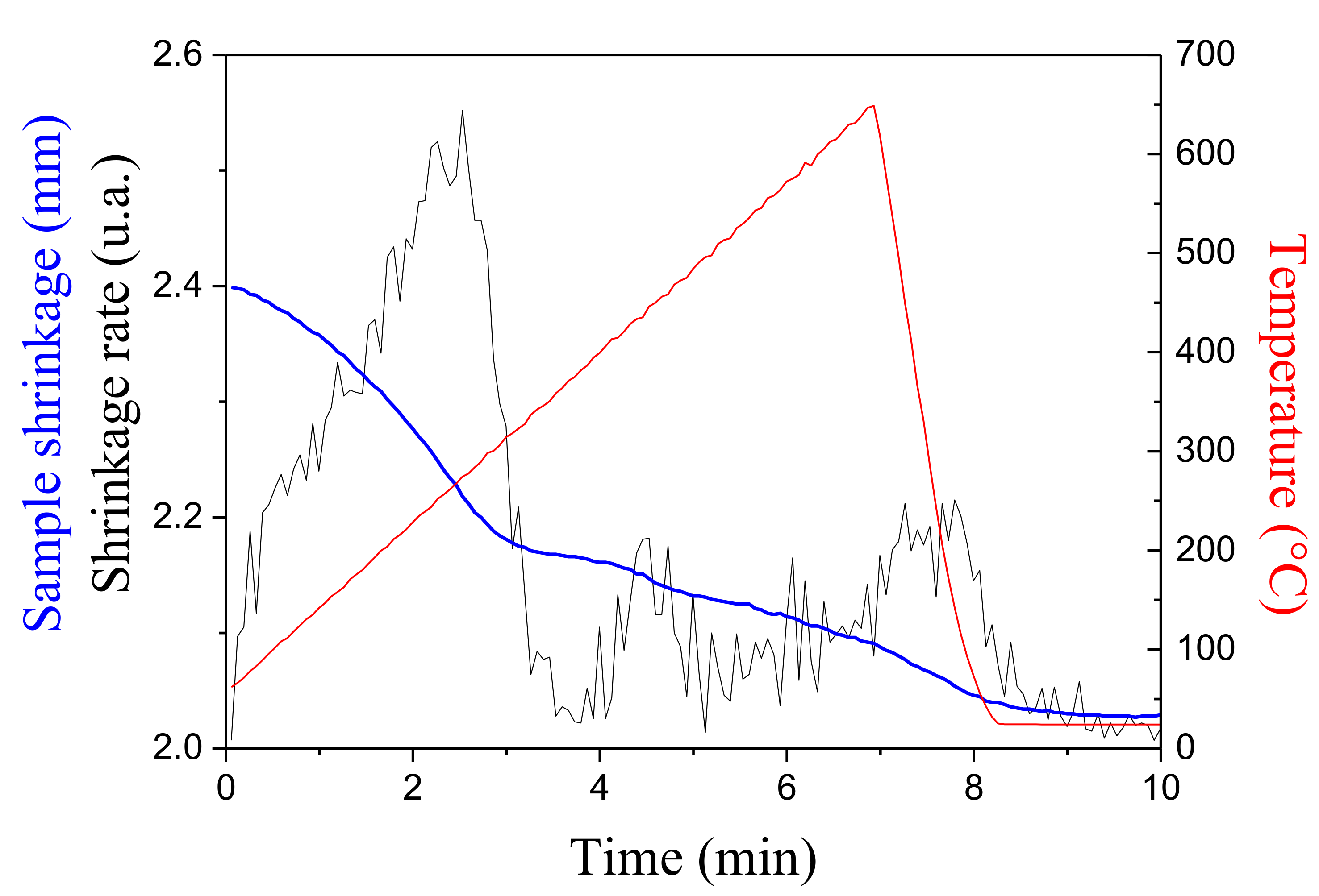 Materials 16 00997 g015 Materials 16 00997 g015