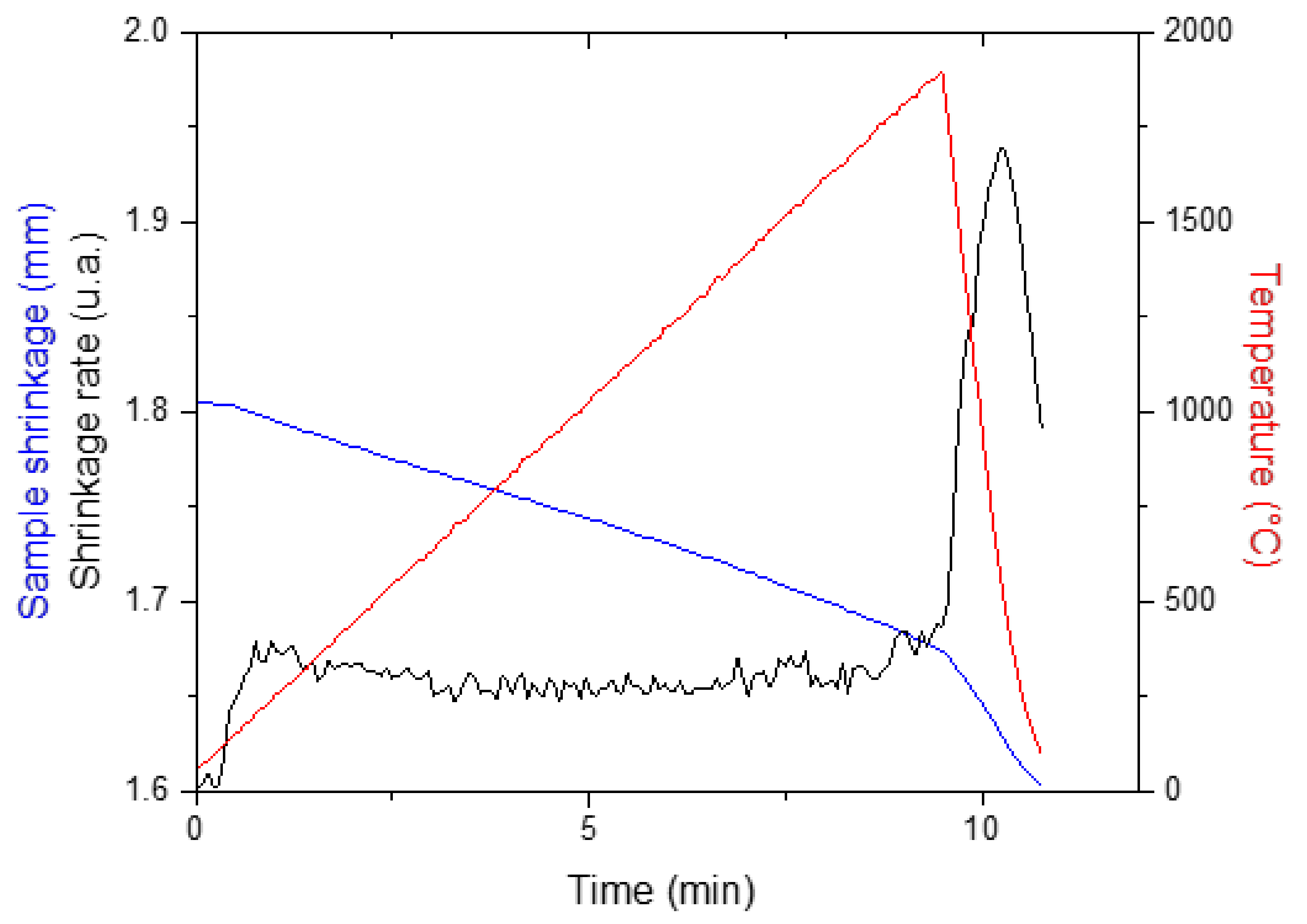 Materials 16 00997 g016 Materials 16 00997 g016