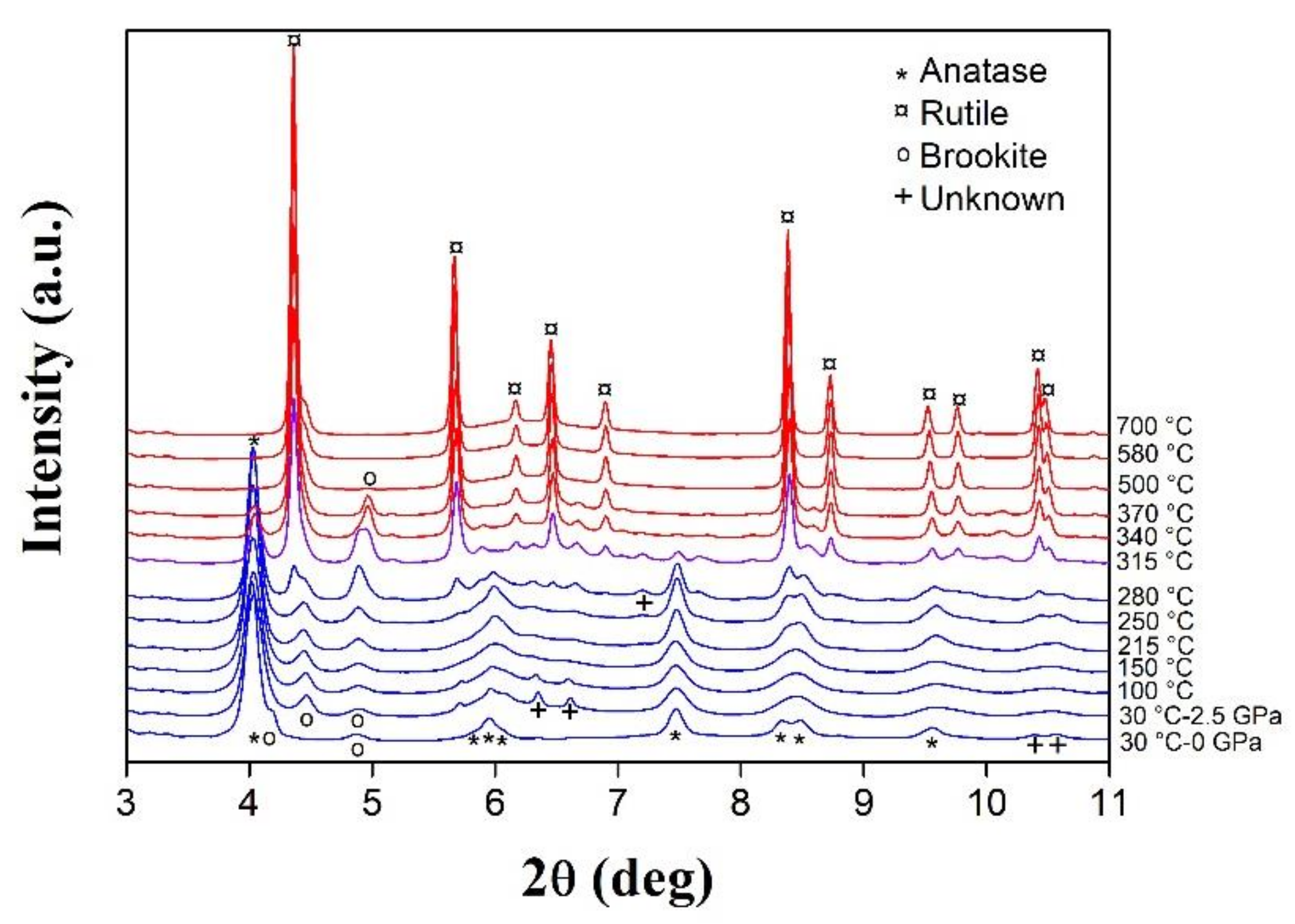 Materials 16 00997 g018 Materials 16 00997 g018