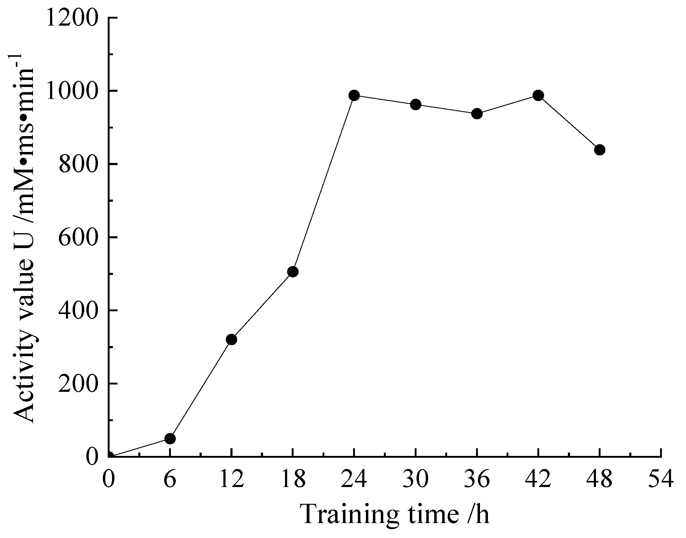 Materials 16 00999 g001 Materials 16 00999 g001