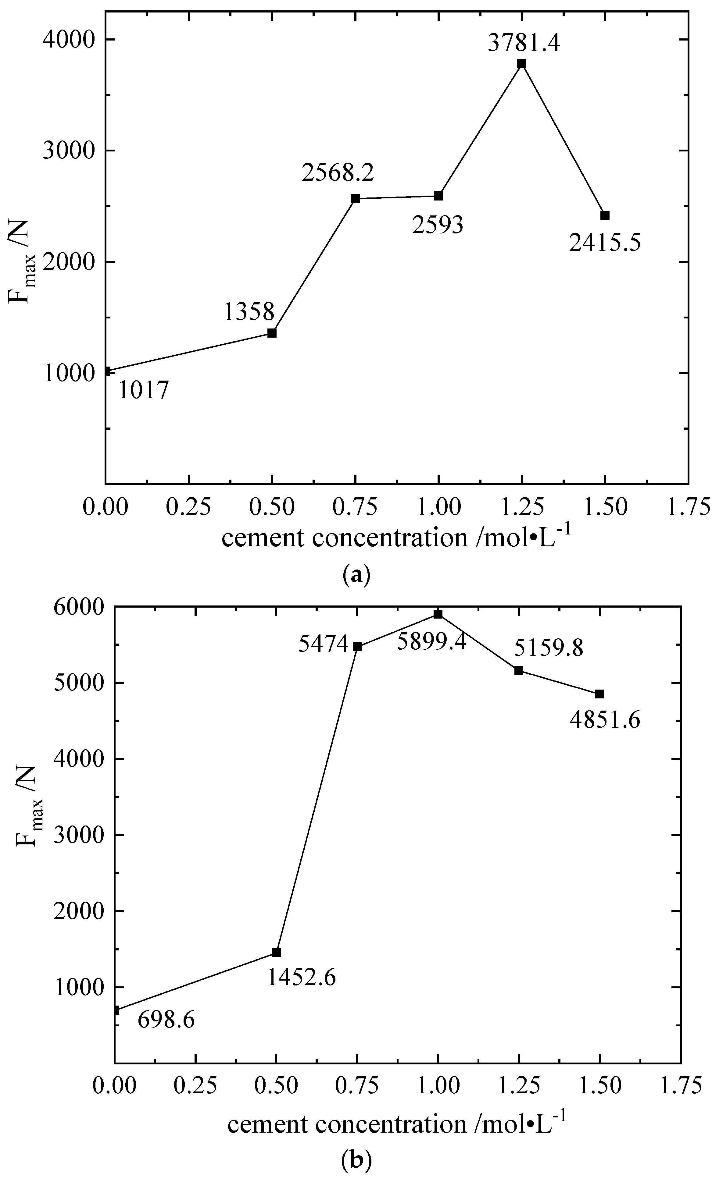 Materials 16 00999 g002 Materials 16 00999 g002