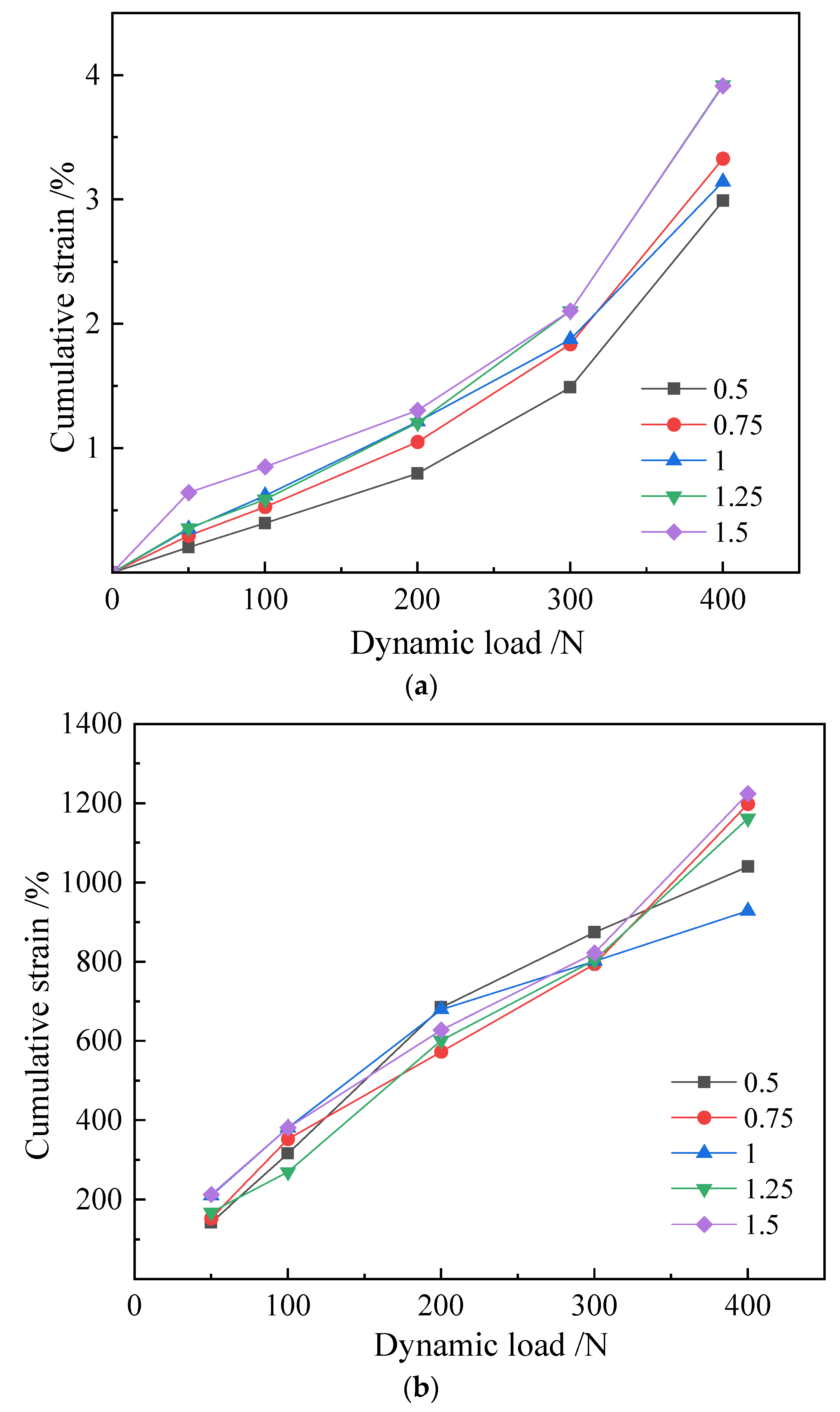 Materials 16 00999 g005 Materials 16 00999 g005
