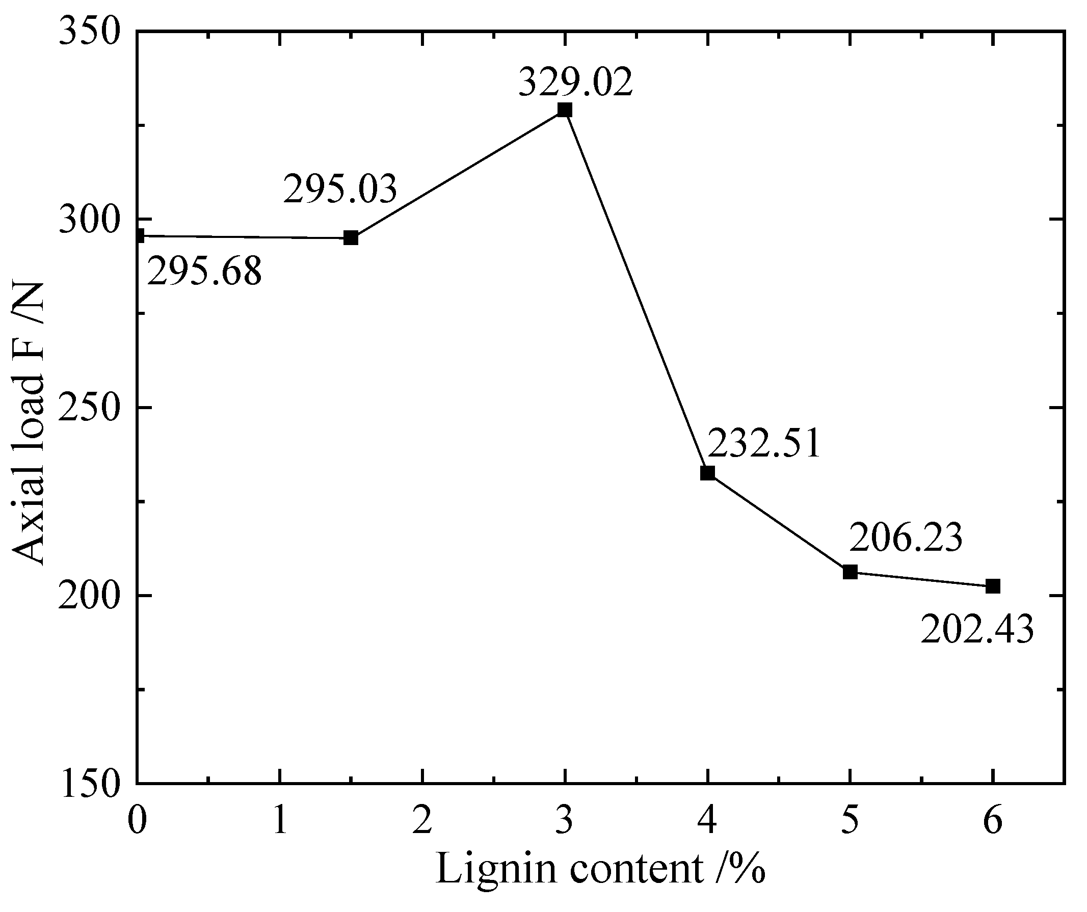 Materials 16 00999 g008 Materials 16 00999 g008