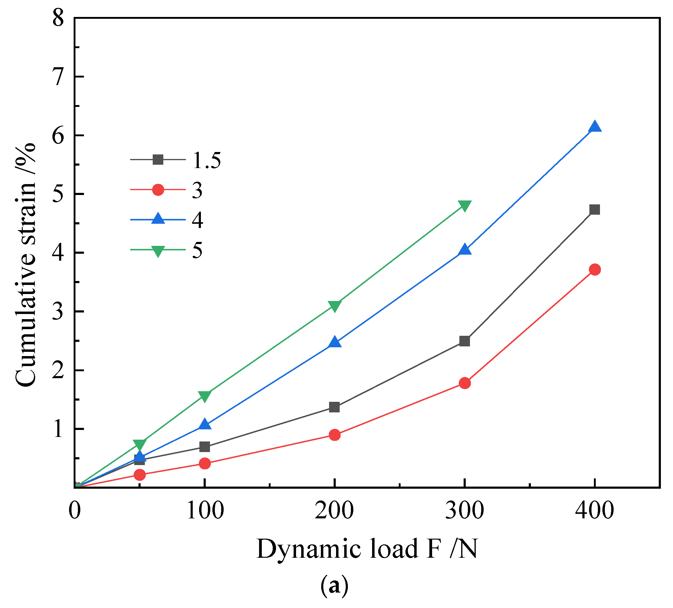 Materials 16 00999 g009a Materials 16 00999 g009a