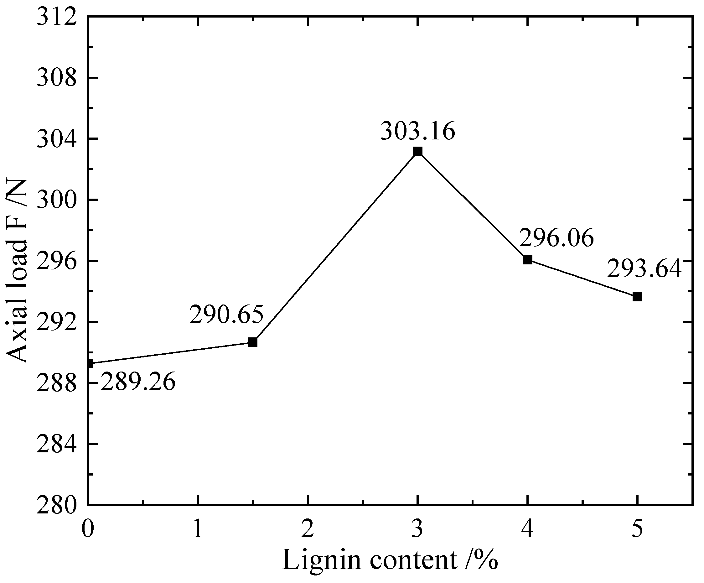 Materials 16 00999 g010 Materials 16 00999 g010