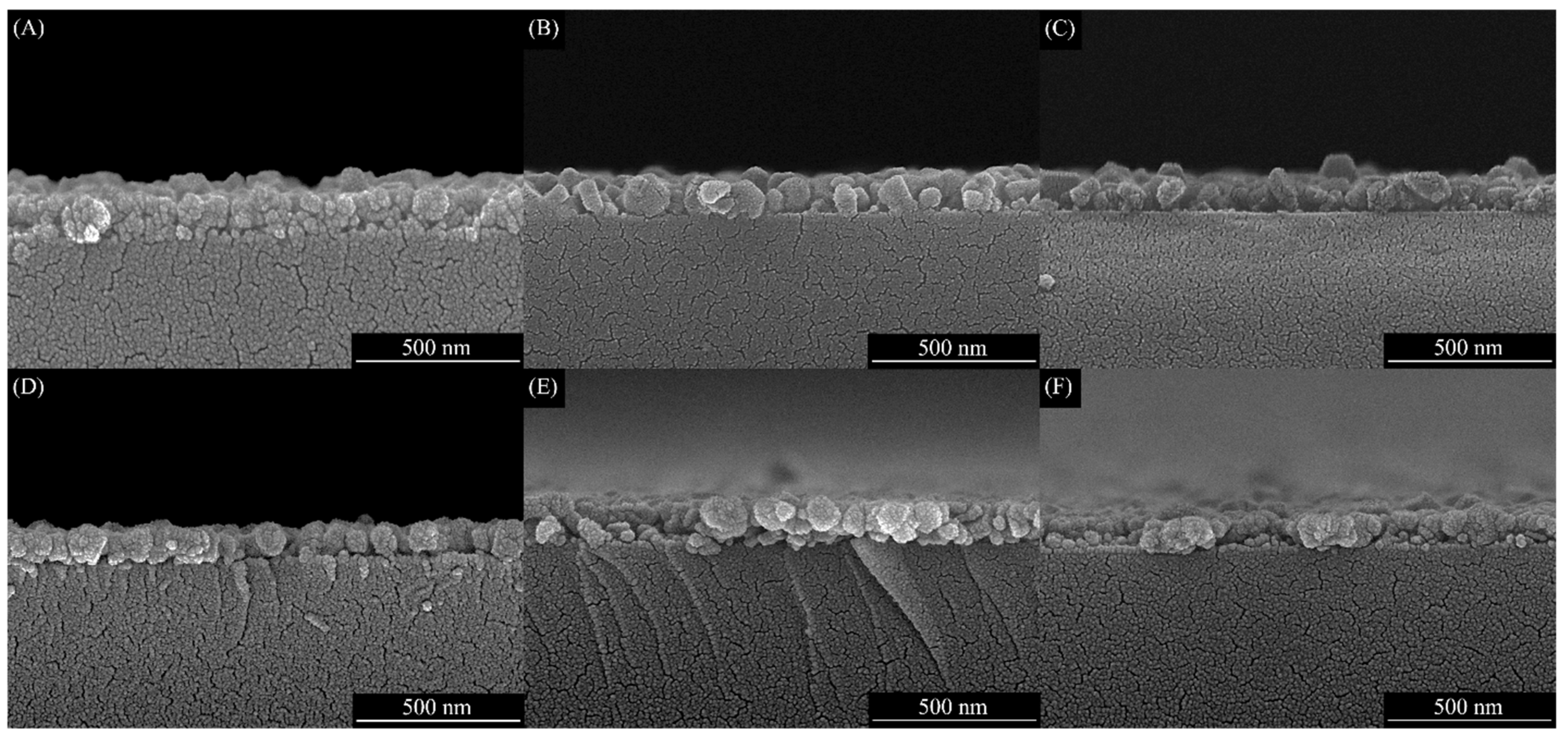 Materials 16 01000 g004 Materials 16 01000 g004