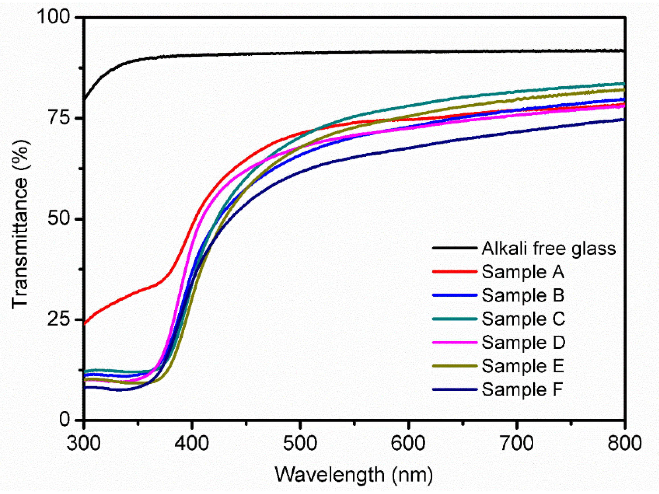 Materials 16 01000 g005 Materials 16 01000 g005