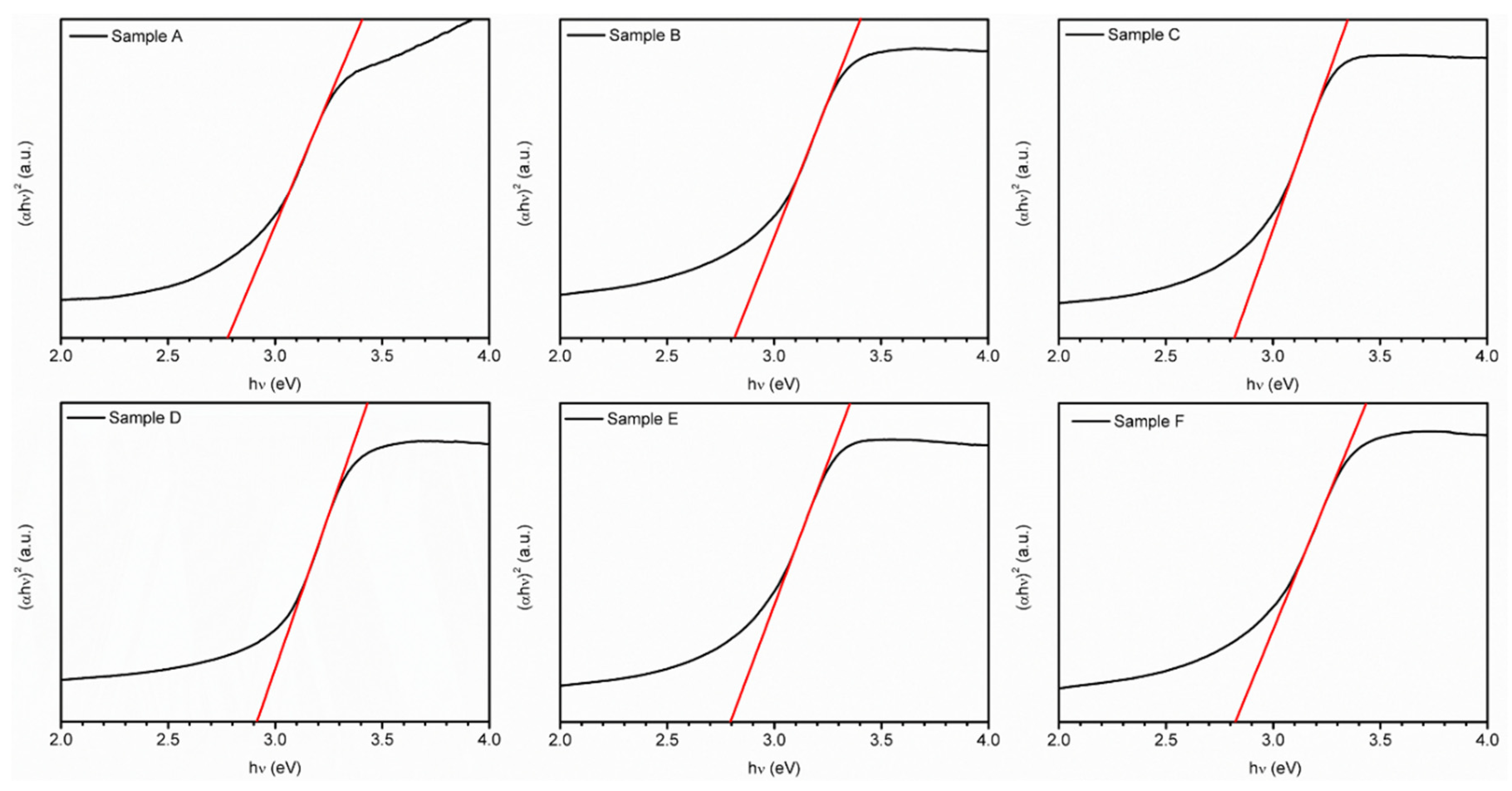 Materials 16 01000 g006 Materials 16 01000 g006