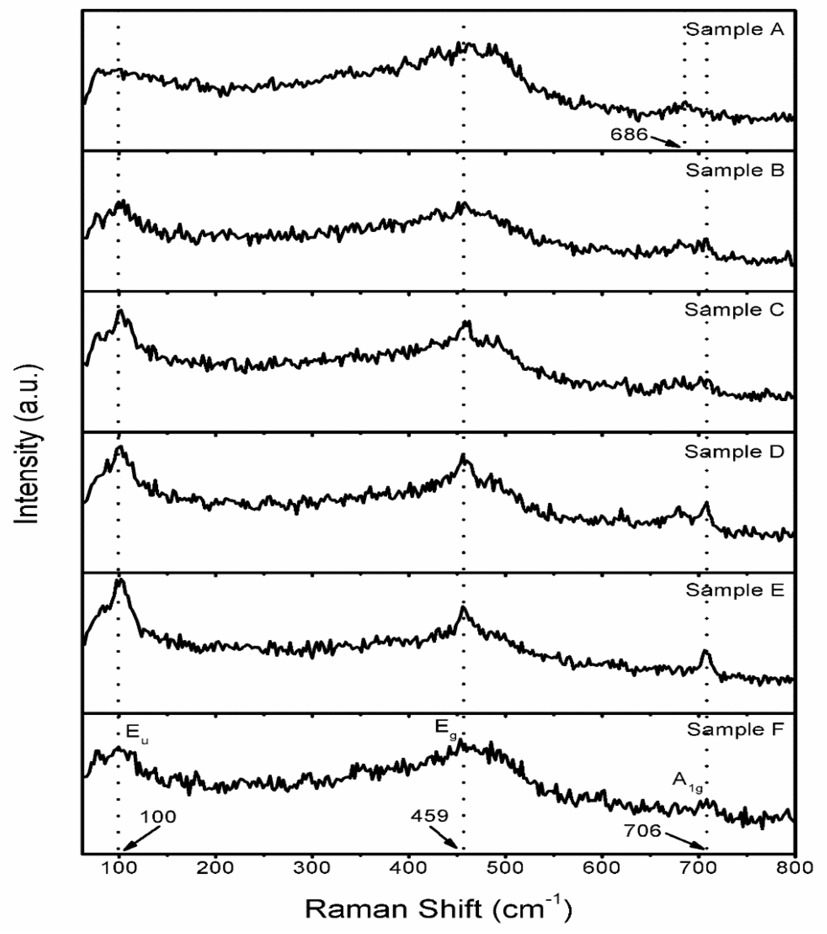 Materials 16 01000 g008 Materials 16 01000 g008