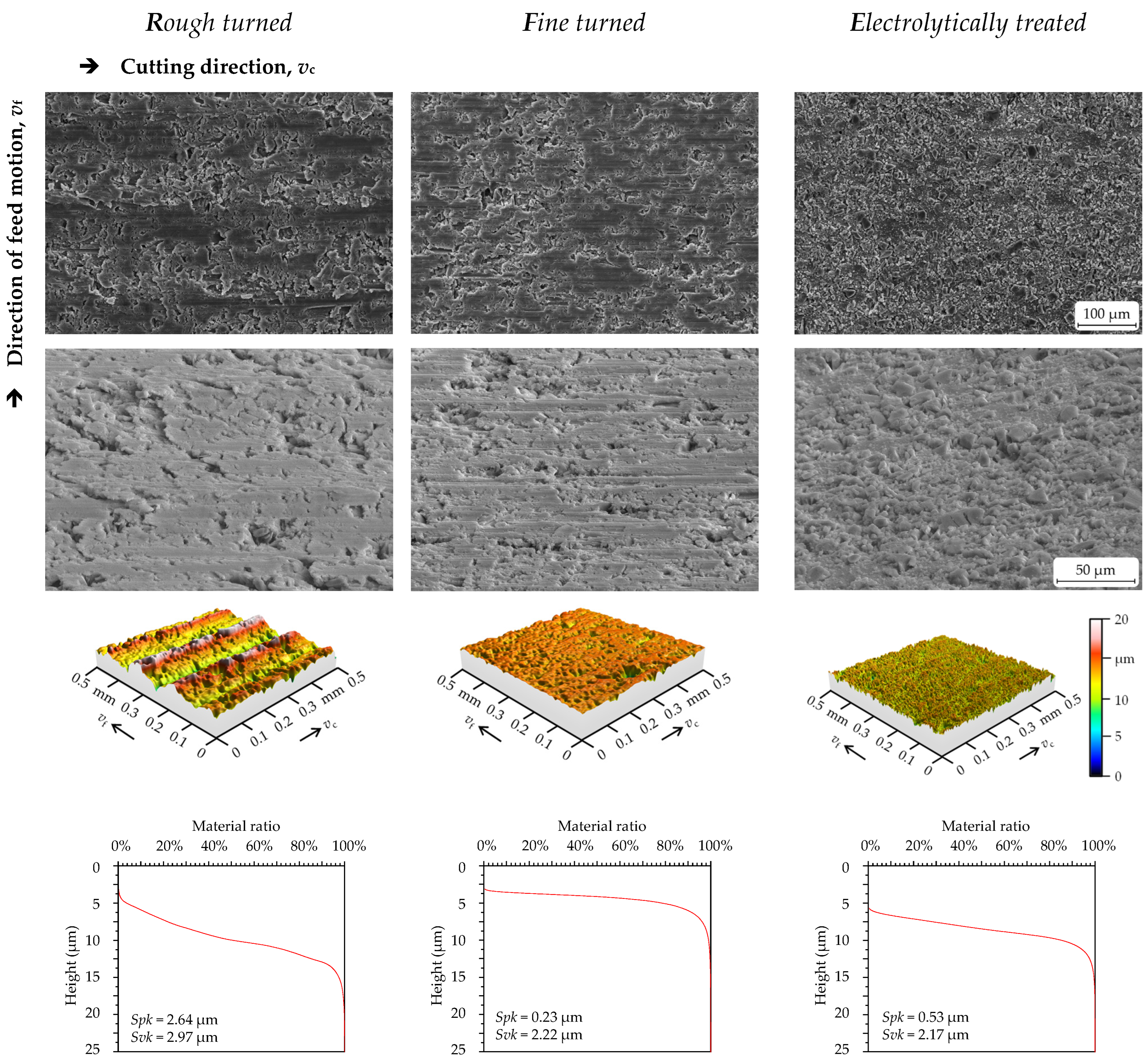 Materials 16 01001 g002