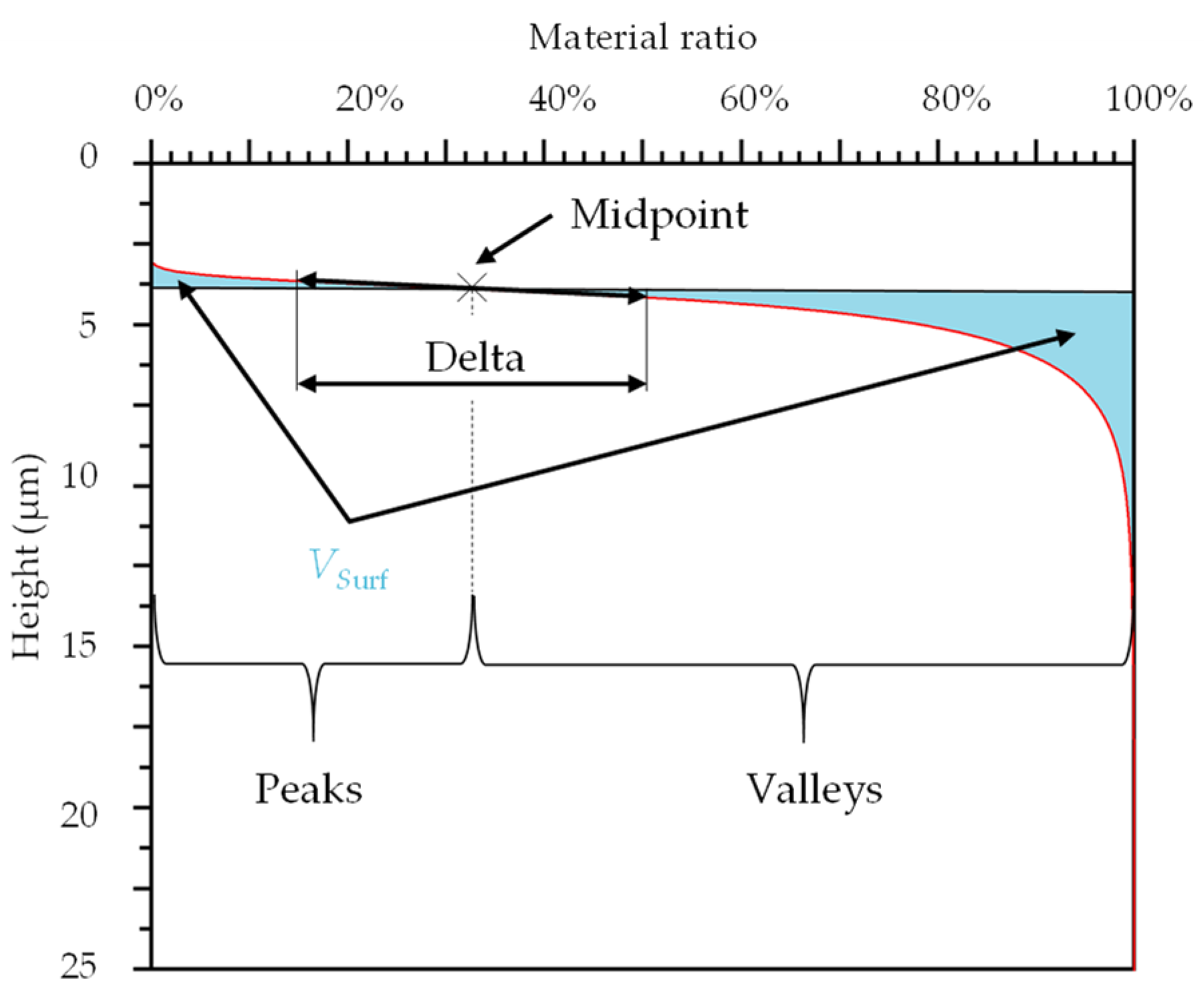 Materials 16 01001 g003