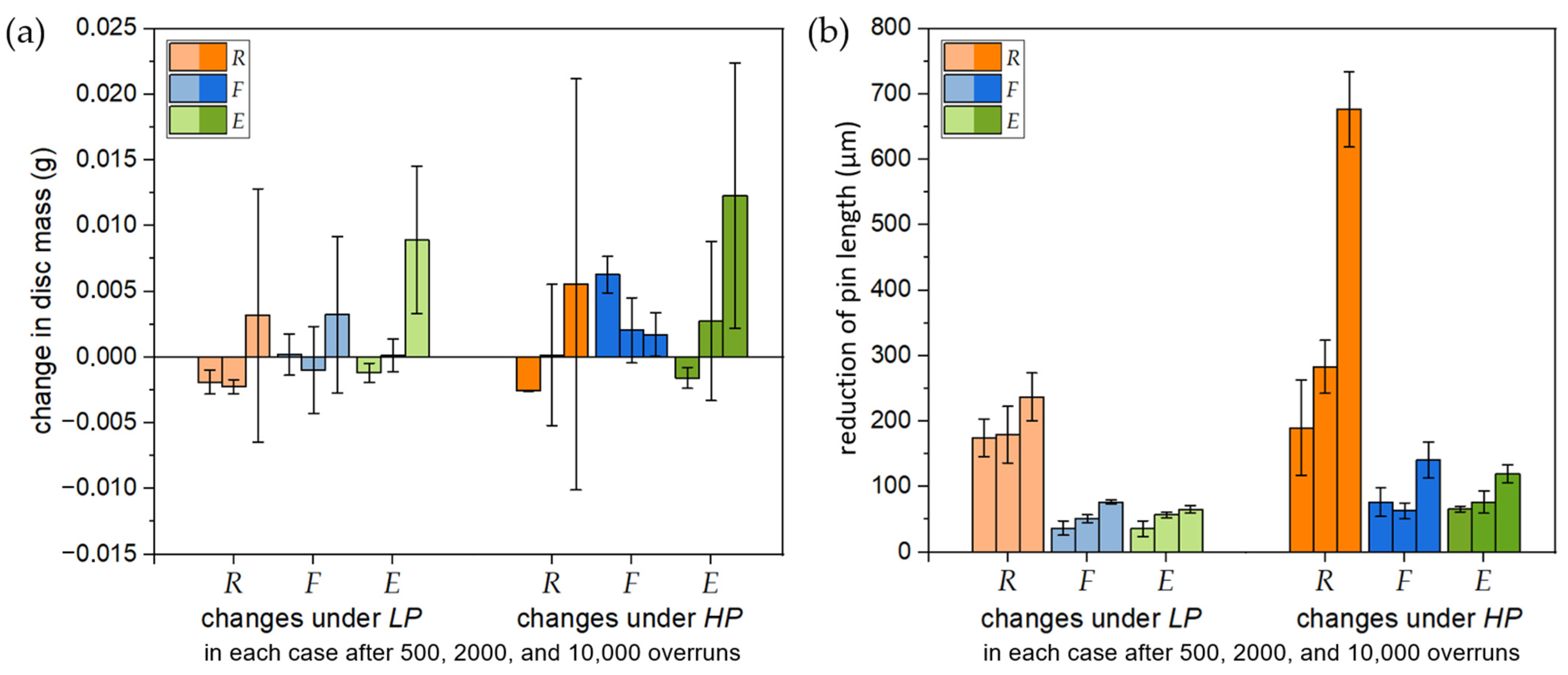 Materials 16 01001 g004