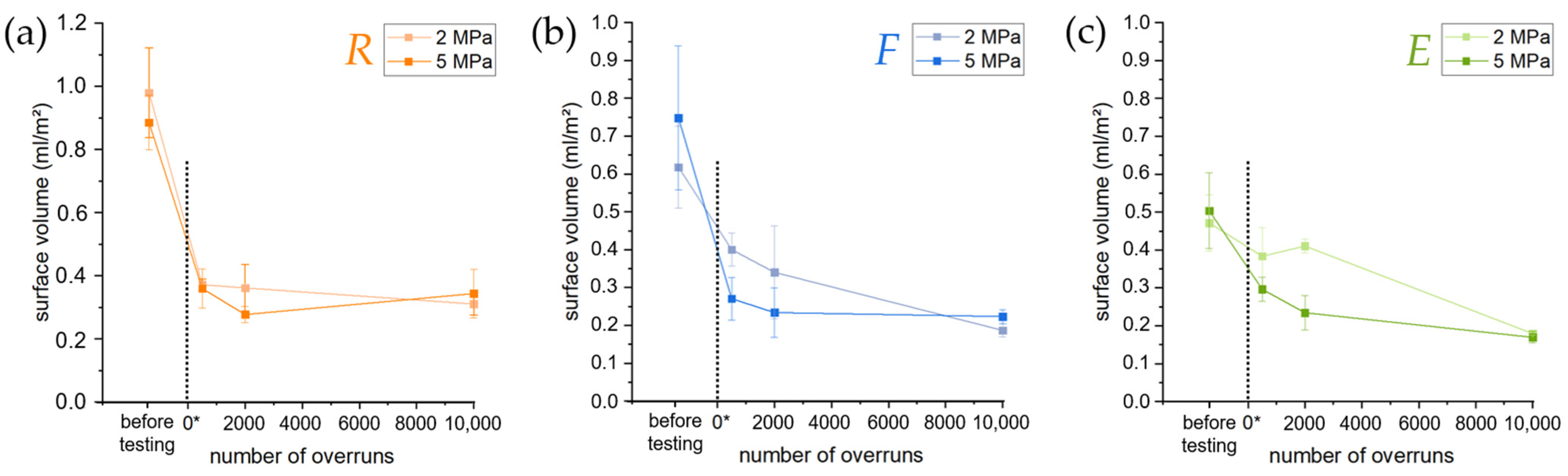 Materials 16 01001 g009