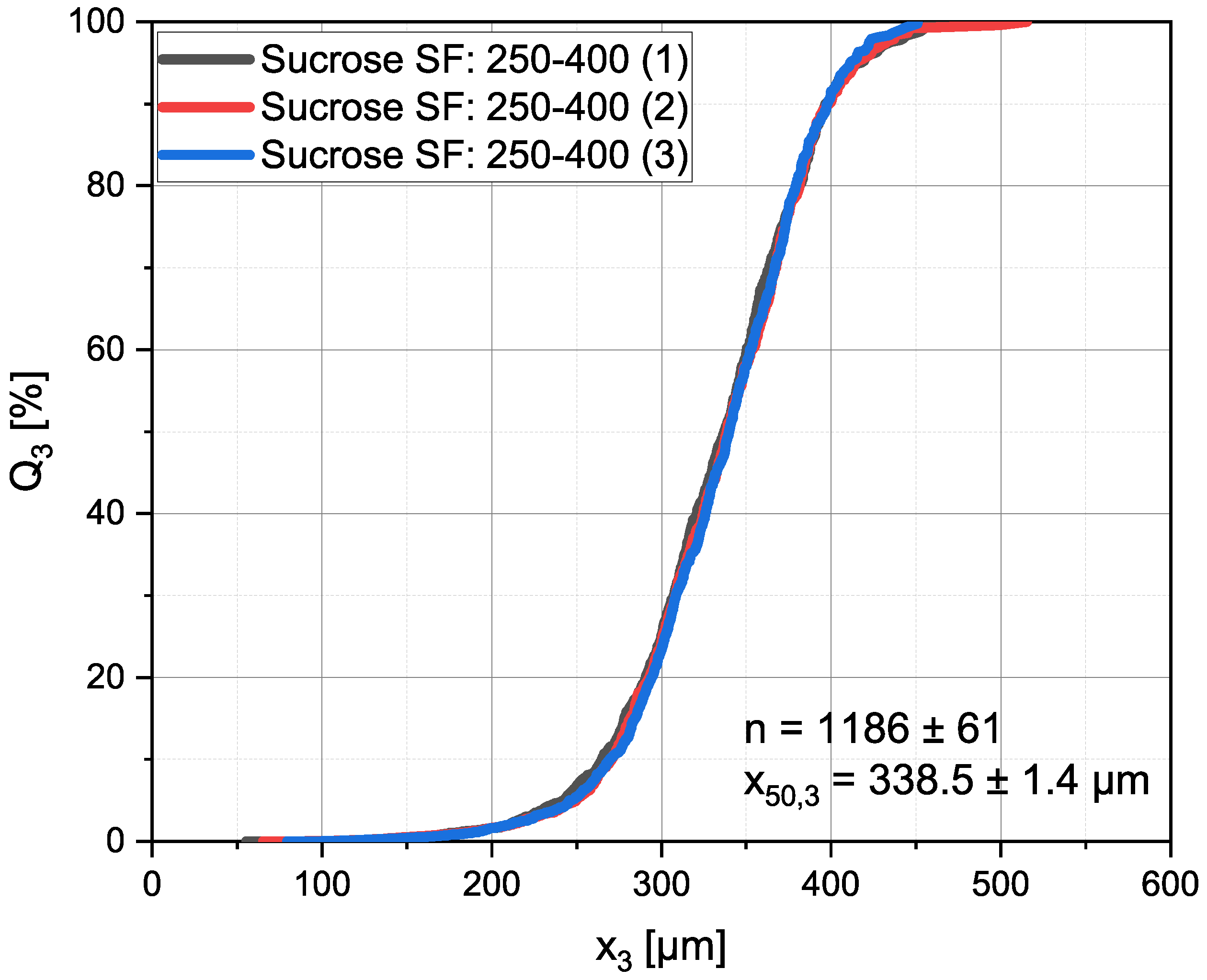Materials 16 01002 g006