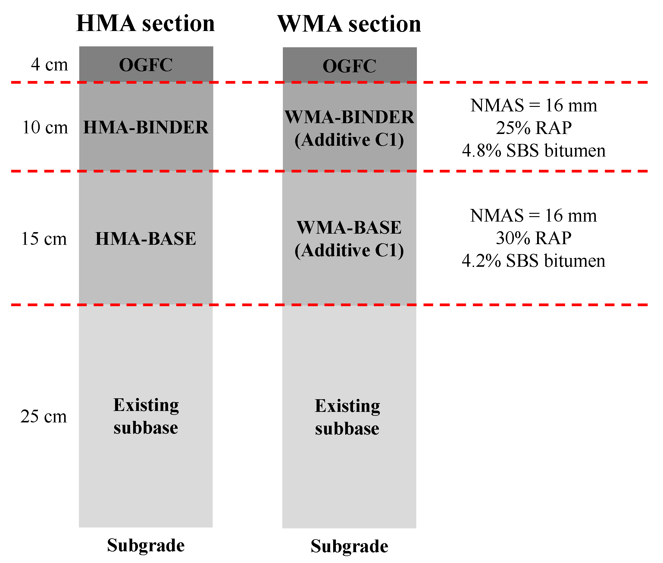 Materials 16 01005 g002 550