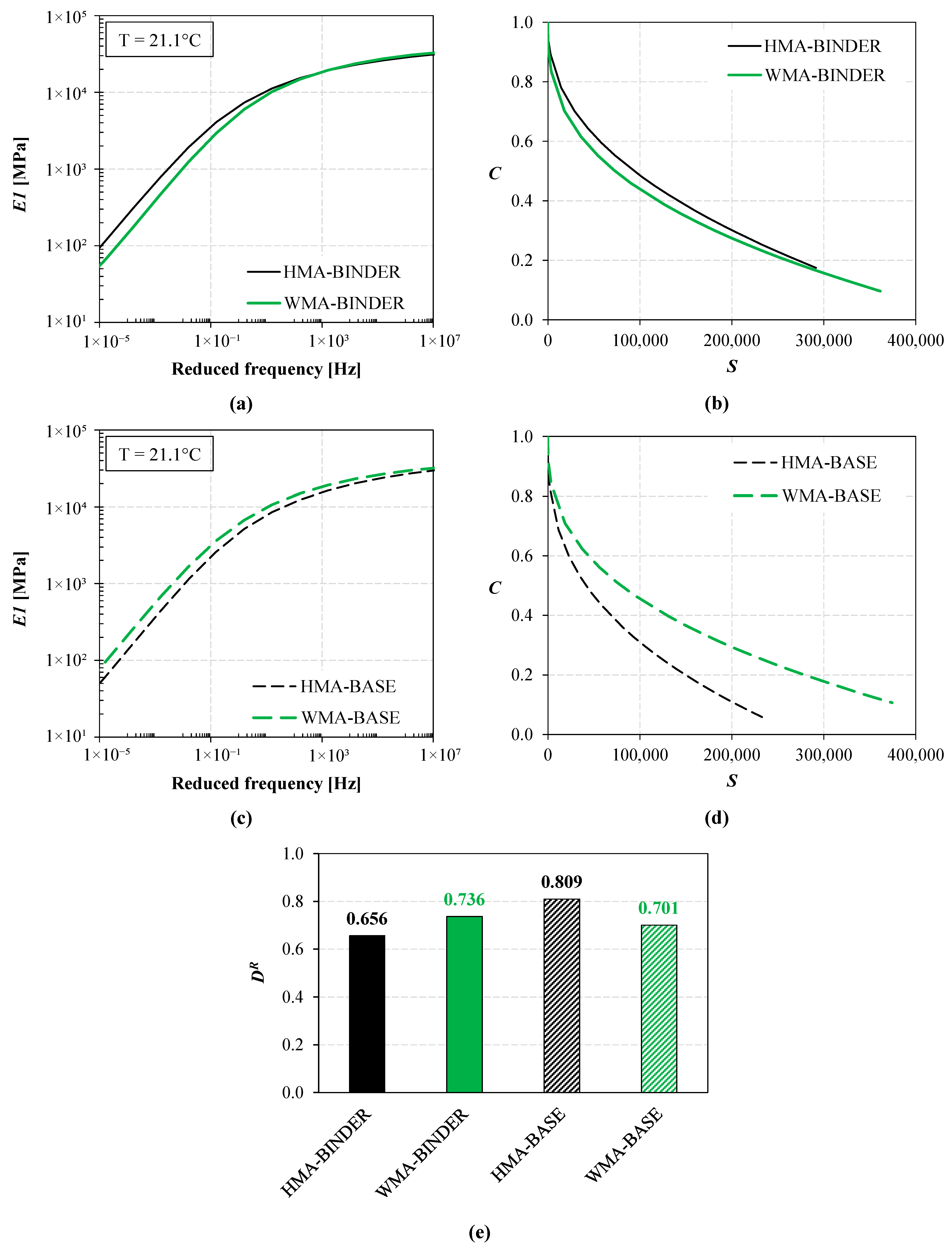 Materials 16 01005 g004 550