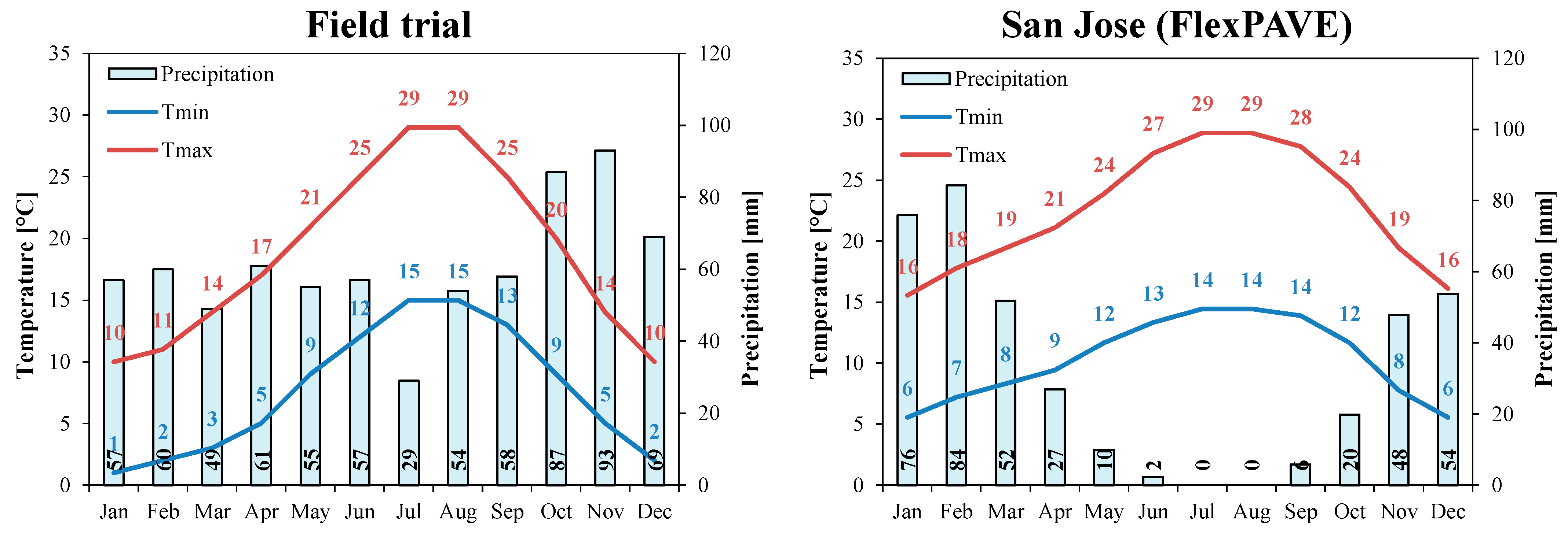 Materials 16 01005 g006 550