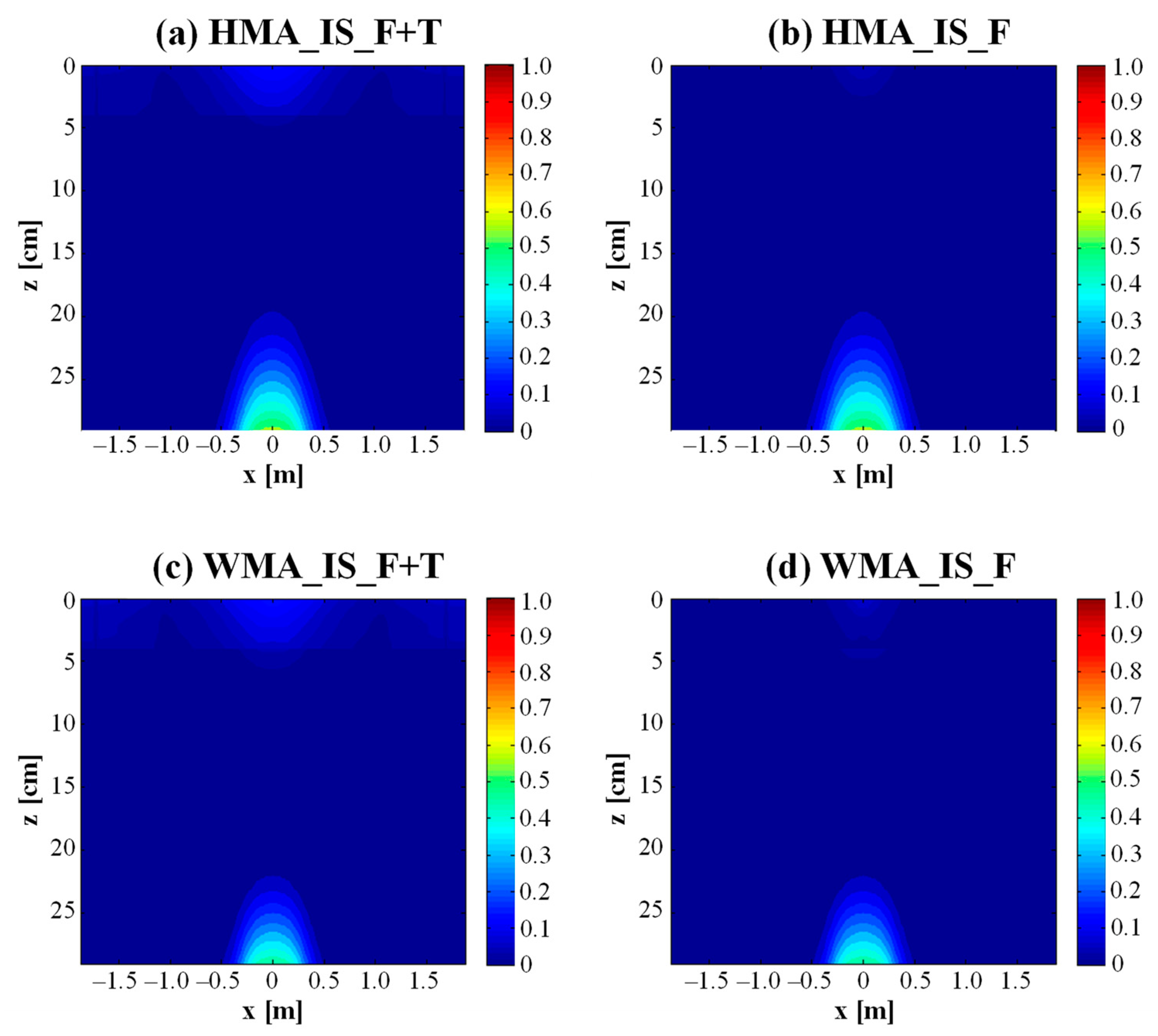Materials 16 01005 g007 550
