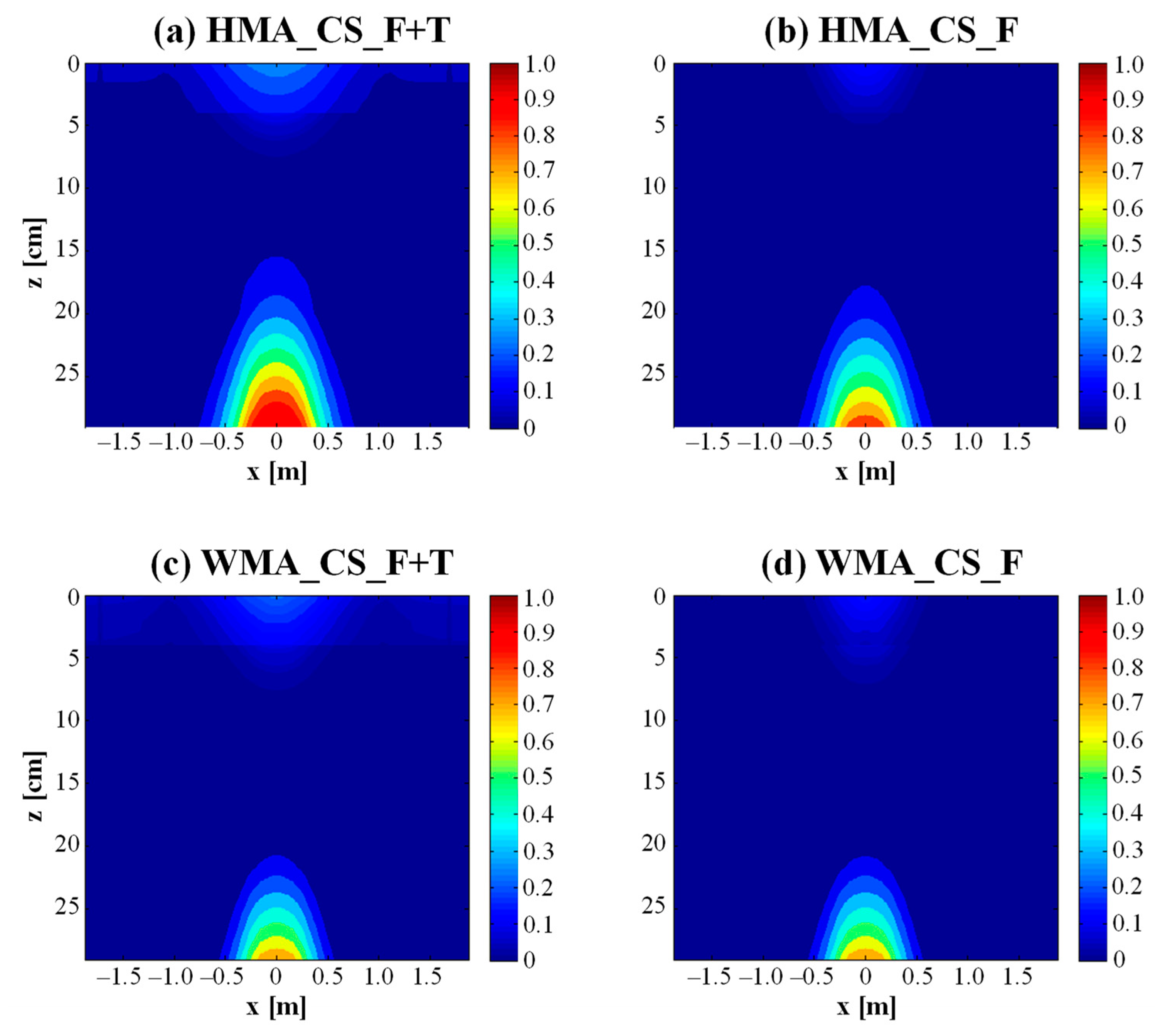 Materials 16 01005 g008 550