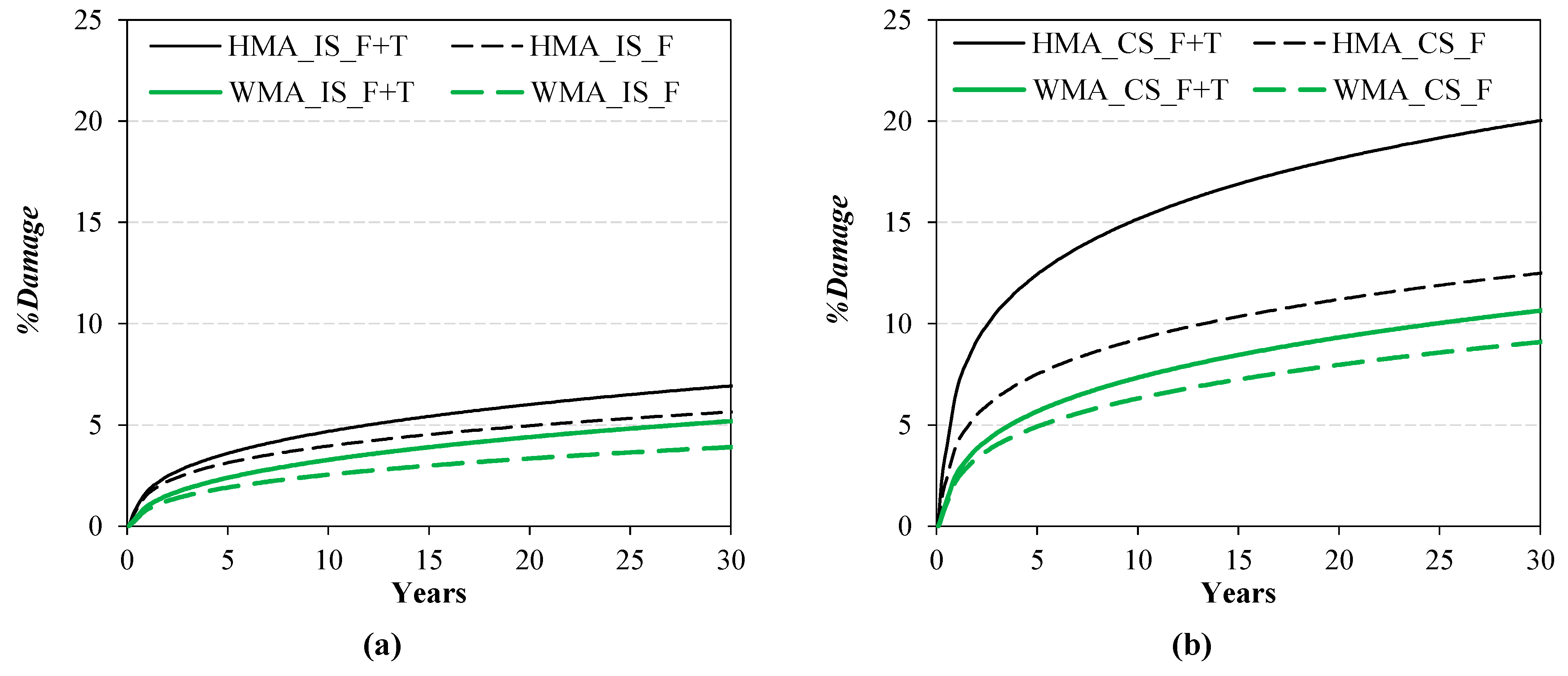 Materials 16 01005 g009 550
