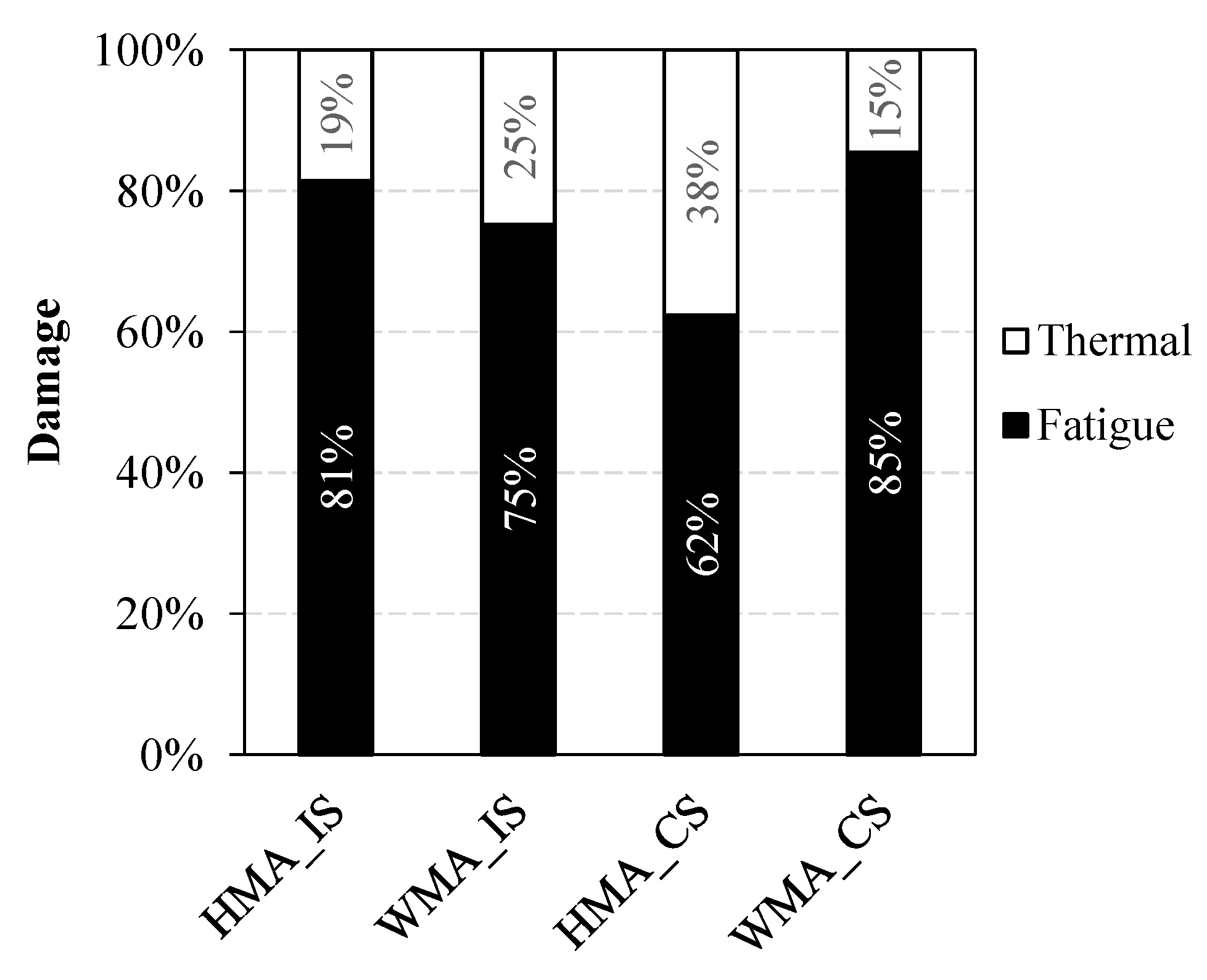 Materials 16 01005 g010 550