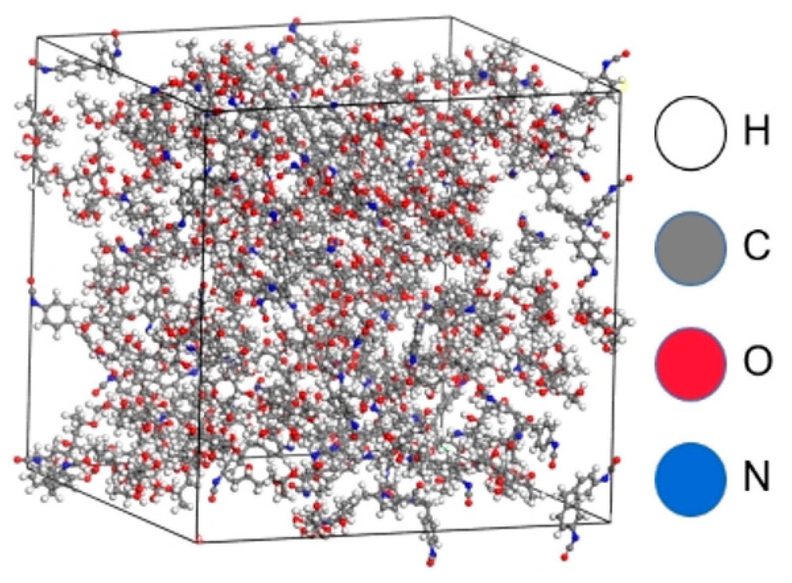 Materials 16 01006 g002 550