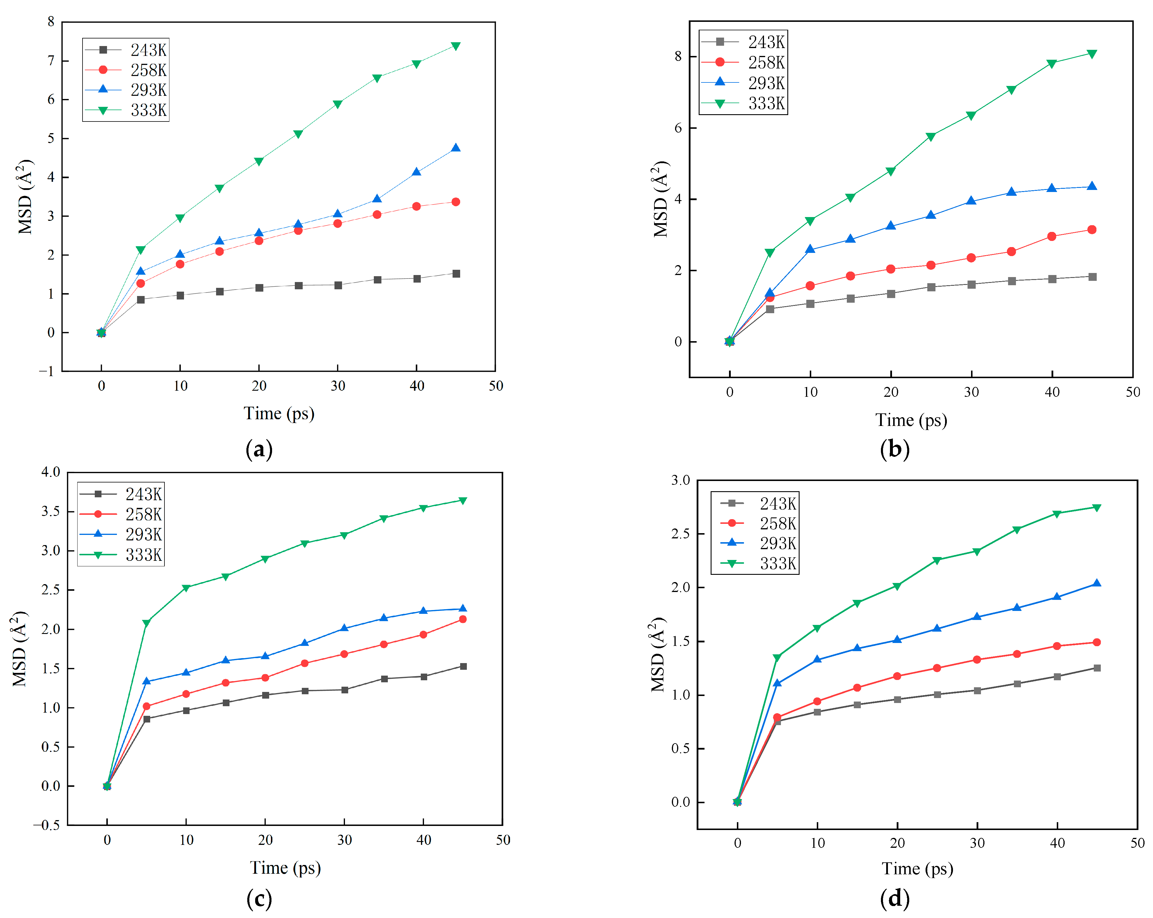 Materials 16 01006 g007 550