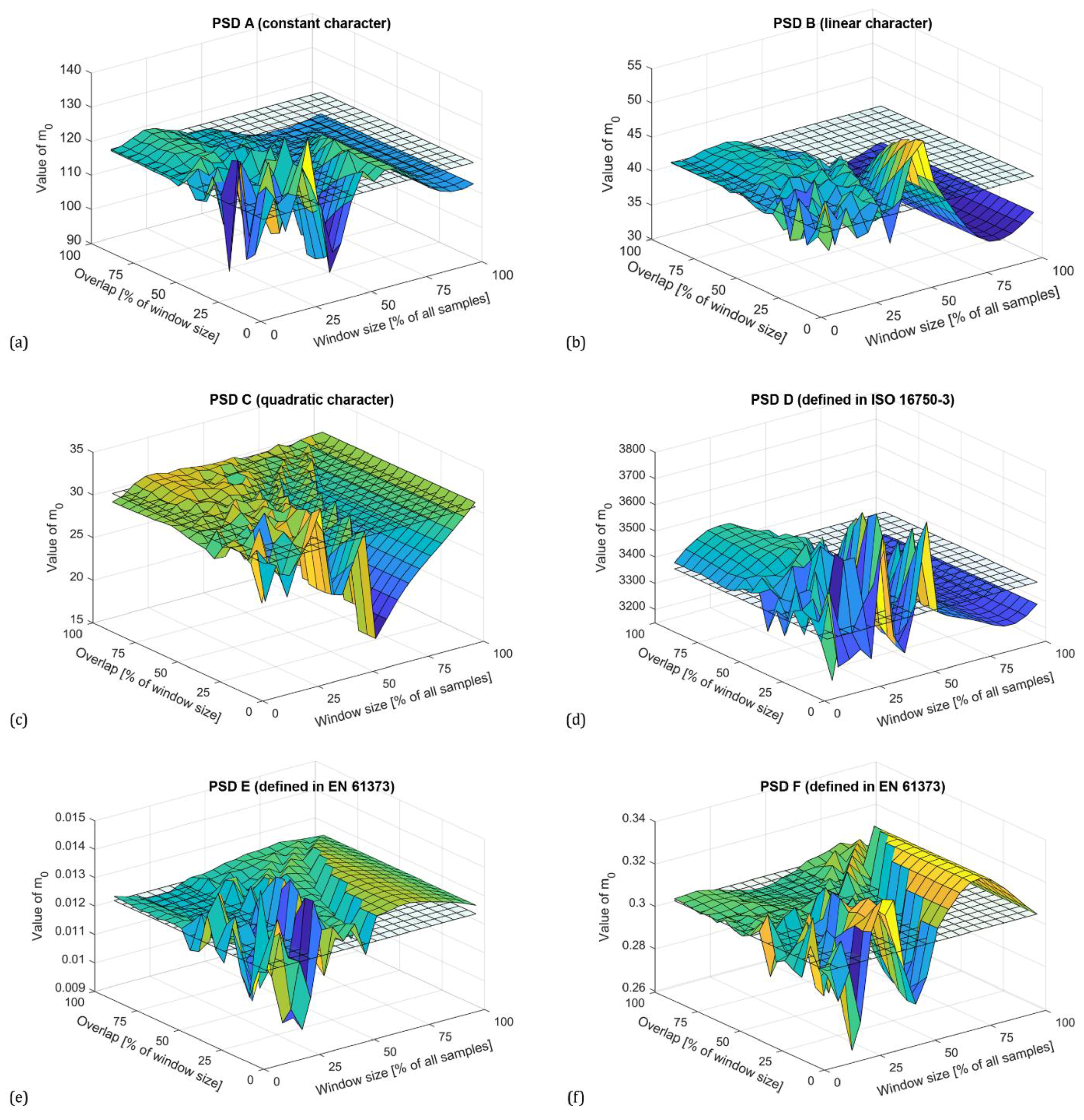 Materials 16 01007 g006