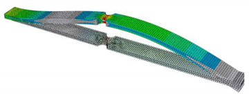 Materials 16 01007 i003